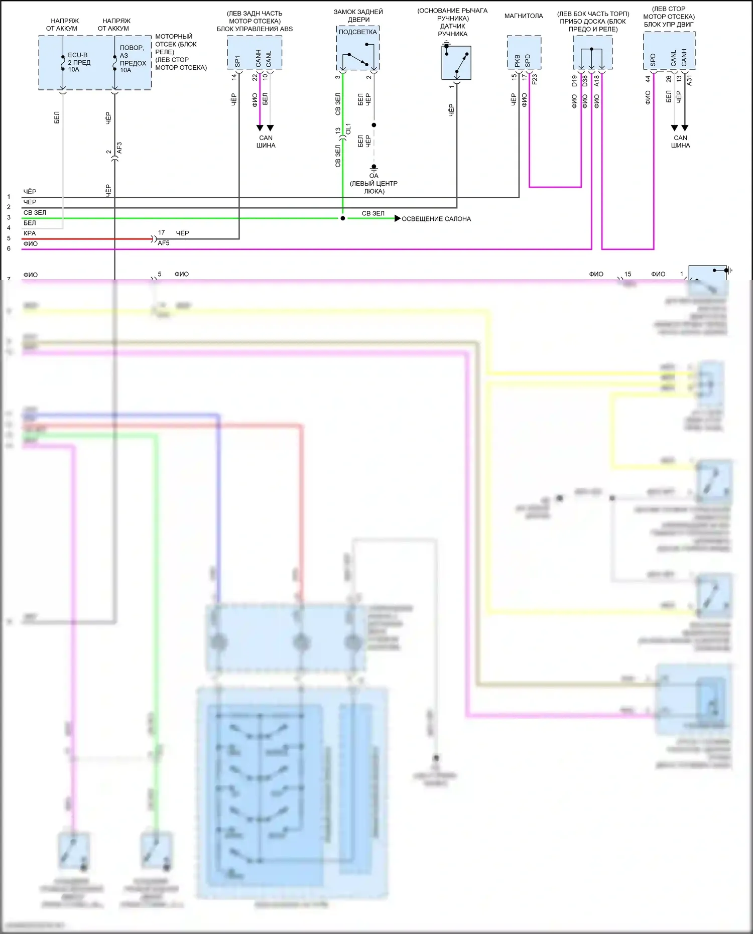 iM Scion I (2015-2016): Электросхема приборной панели (2 из 2) 