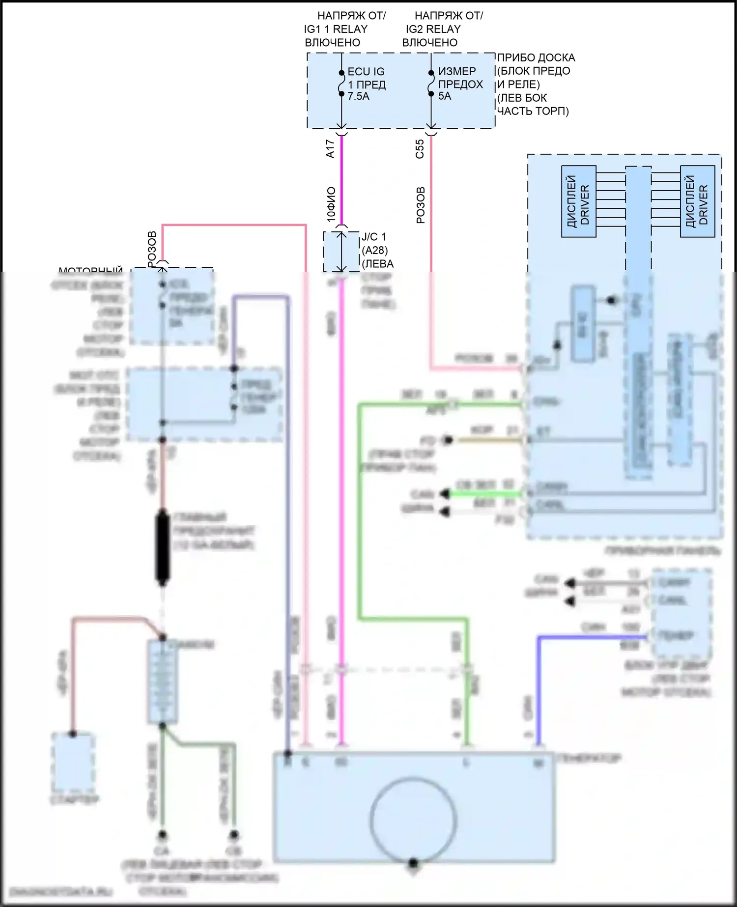 iM Scion I (2015-2016): Электросхема генератора 