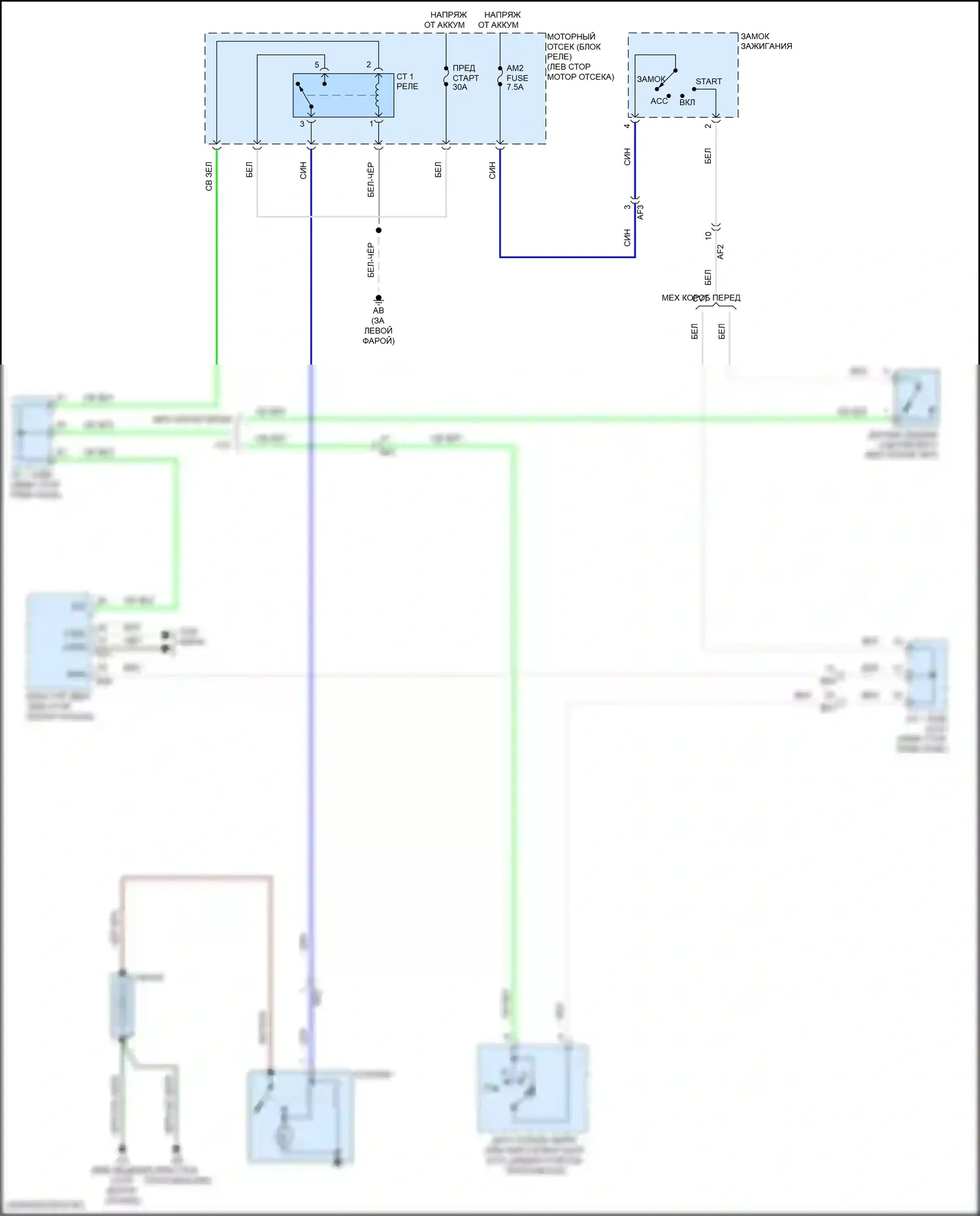 iM Scion I (2015-2016): Электросхема стартера 