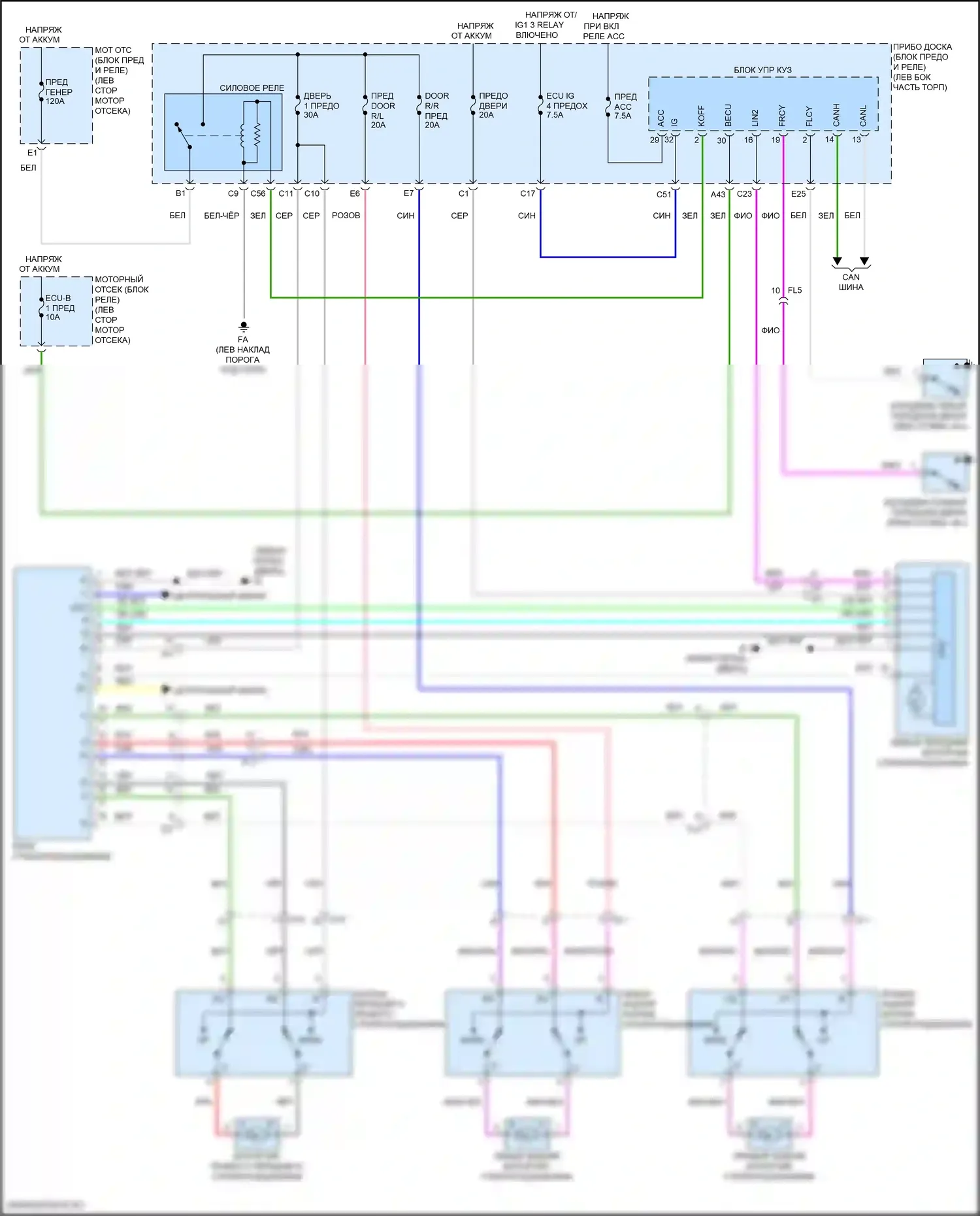 iM Scion I (2015-2016): Стеклоподъемники электросхема 