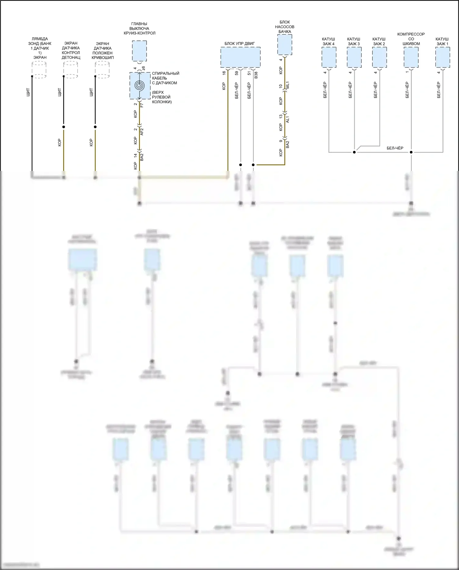 iM Scion I (2015-2016): Электросхема точек подключения масс (2 из 4) 