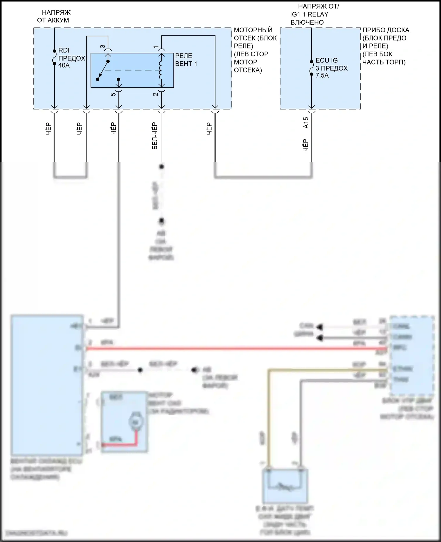 iM Scion I (2015-2016): Электросхема вентилятора охлаждения 