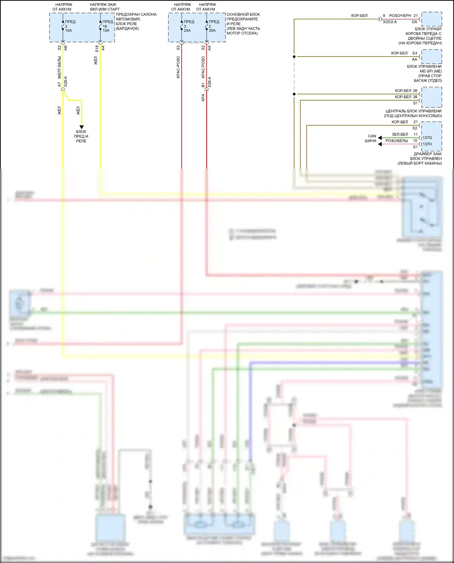 Fortwo Smart III (2014-2024): Антиблокировочная система abs электросхема (2 из 2) 