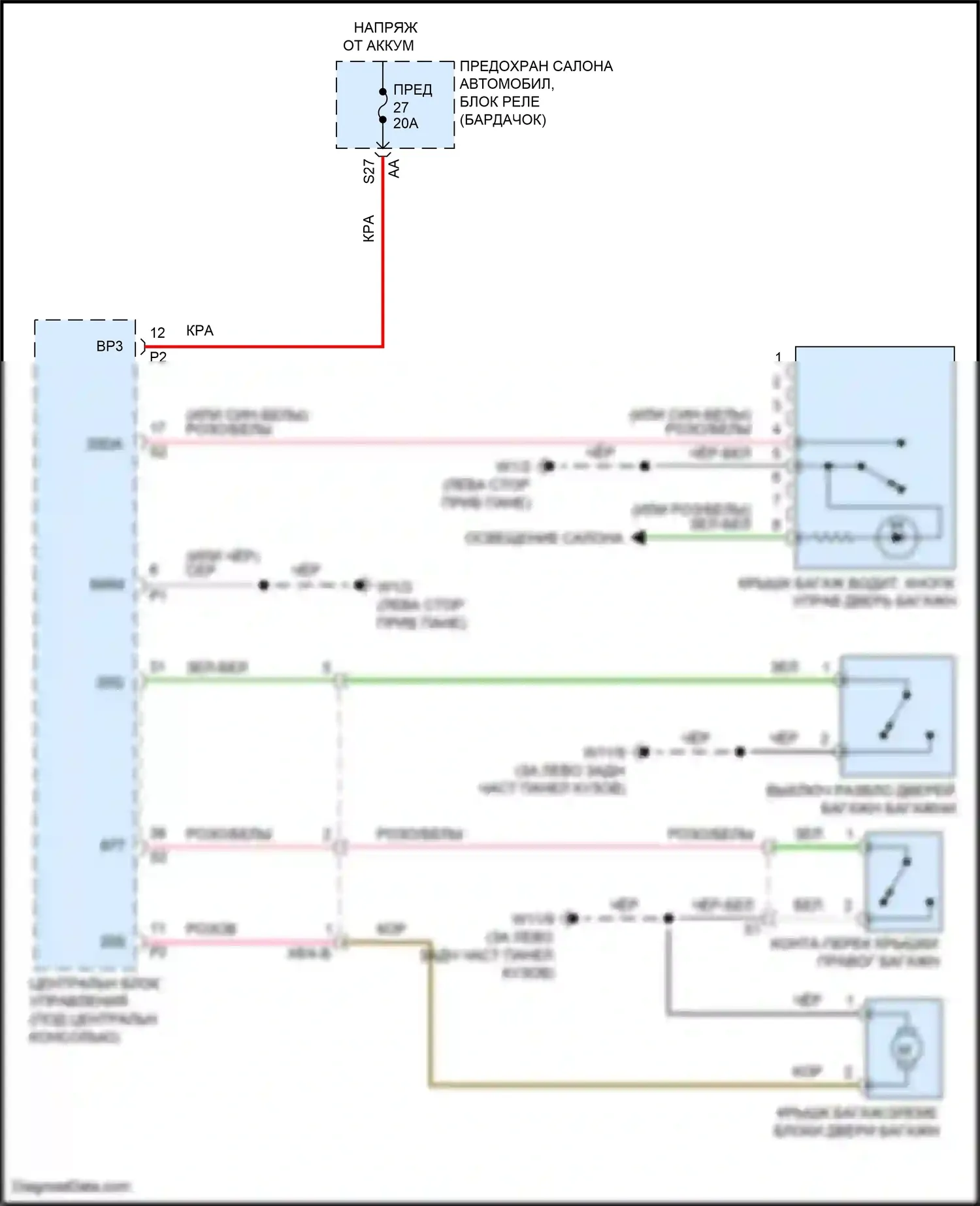 Fortwo Smart III (2014-2024): Электросхема расцепителя багажника, кабриолет 