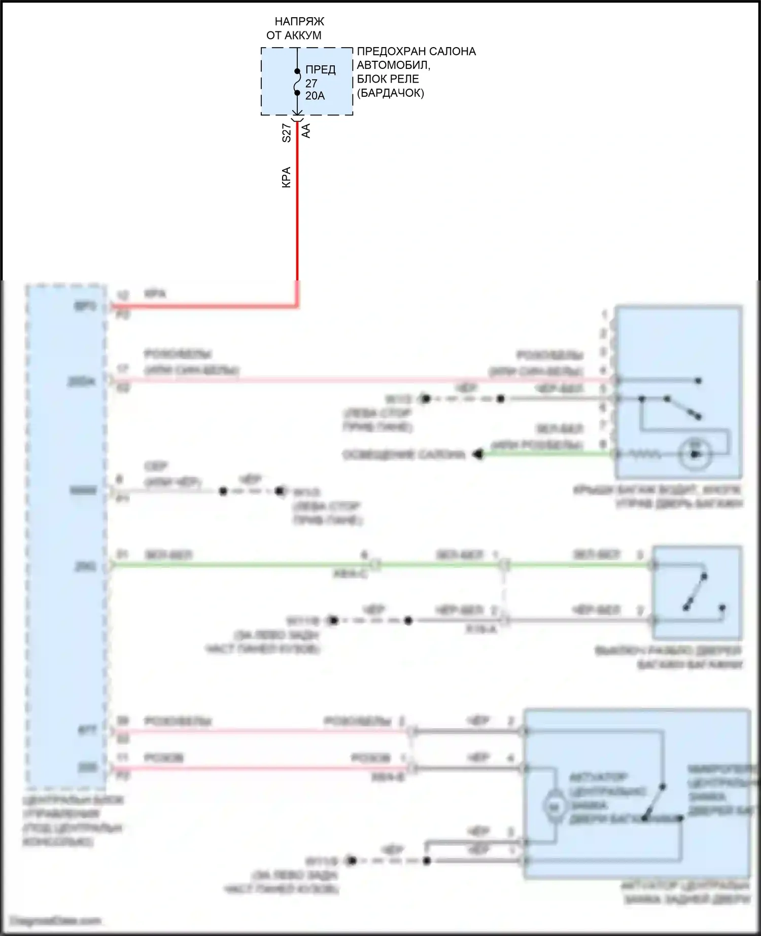 Fortwo Smart III (2014-2024): Электросхема разблокировки багажника, купе 