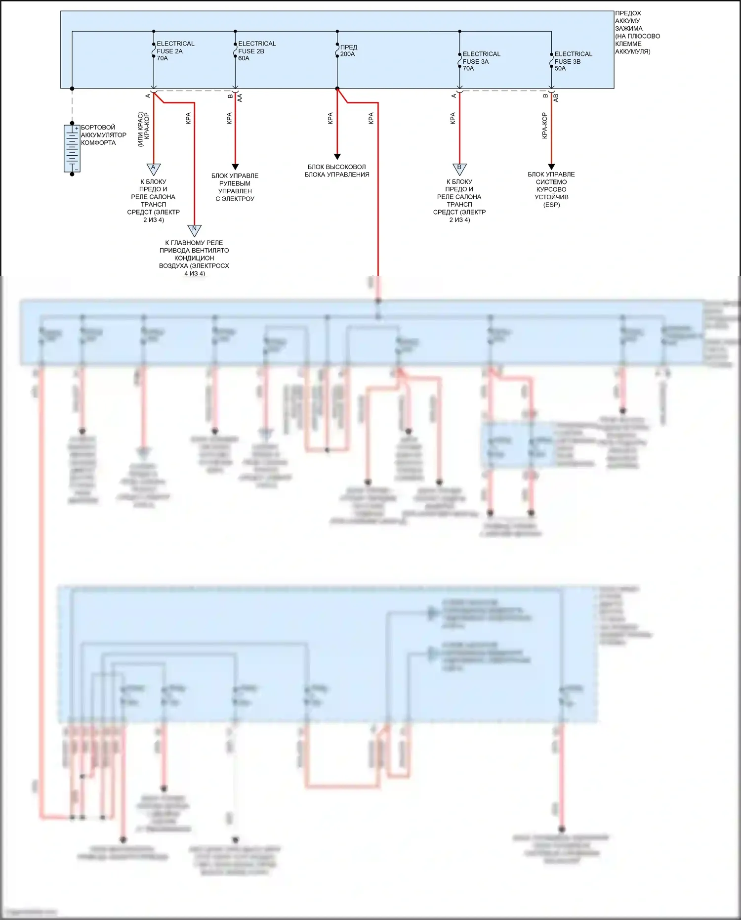 Fortwo Smart III (2014-2024): Электросхема блока предохранителей реле (1 из 4) 