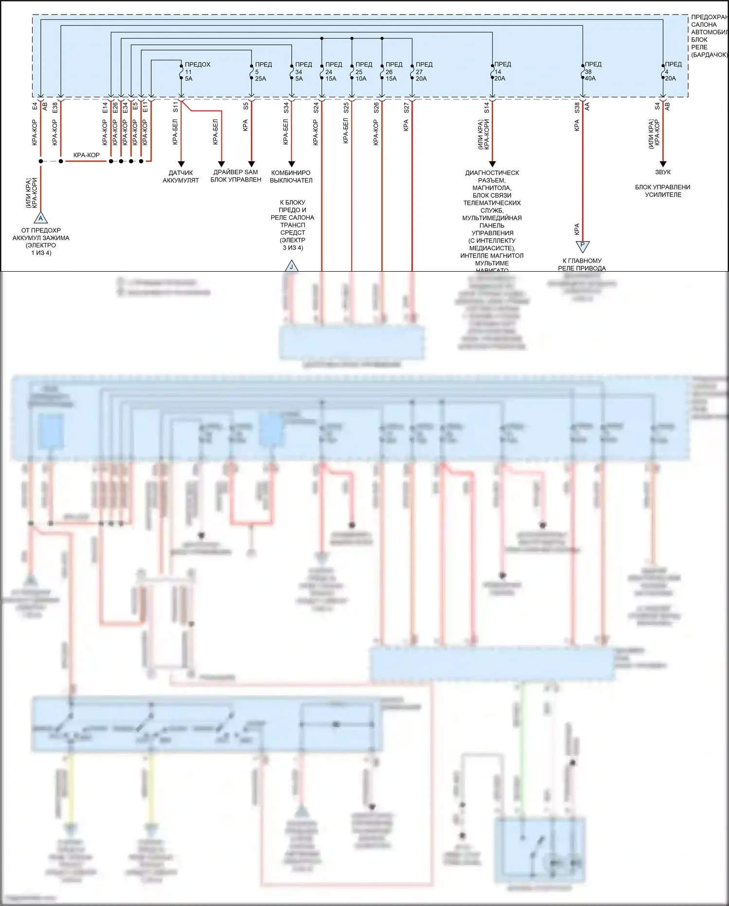 Fortwo Smart III (2014-2024): Электросхема блока предохранителей реле (2 из 4) 