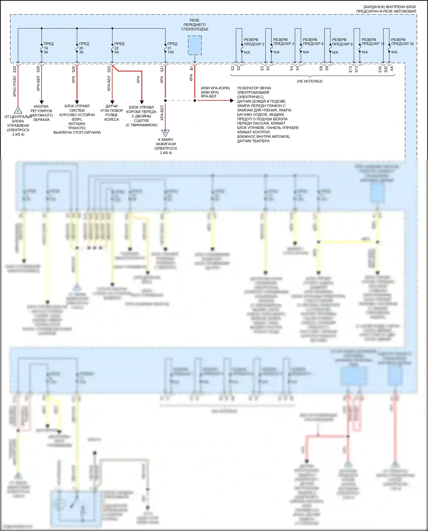 Fortwo Smart III (2014-2024): Электросхема блока предохранителей реле (3 из 4) 