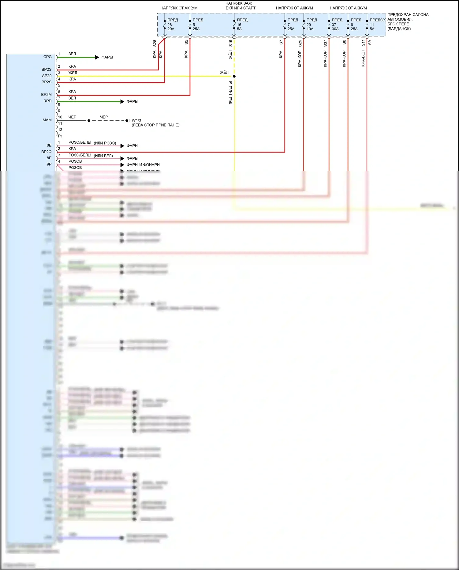 Fortwo Smart III (2014-2024): Электросхема блоков управления кузовом (1 из 2) 