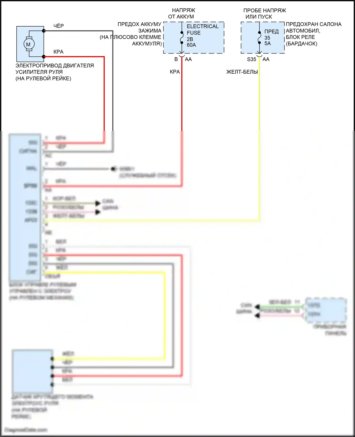 Fortwo Smart III (2014-2024): Электросхема электроусилителя руля 
