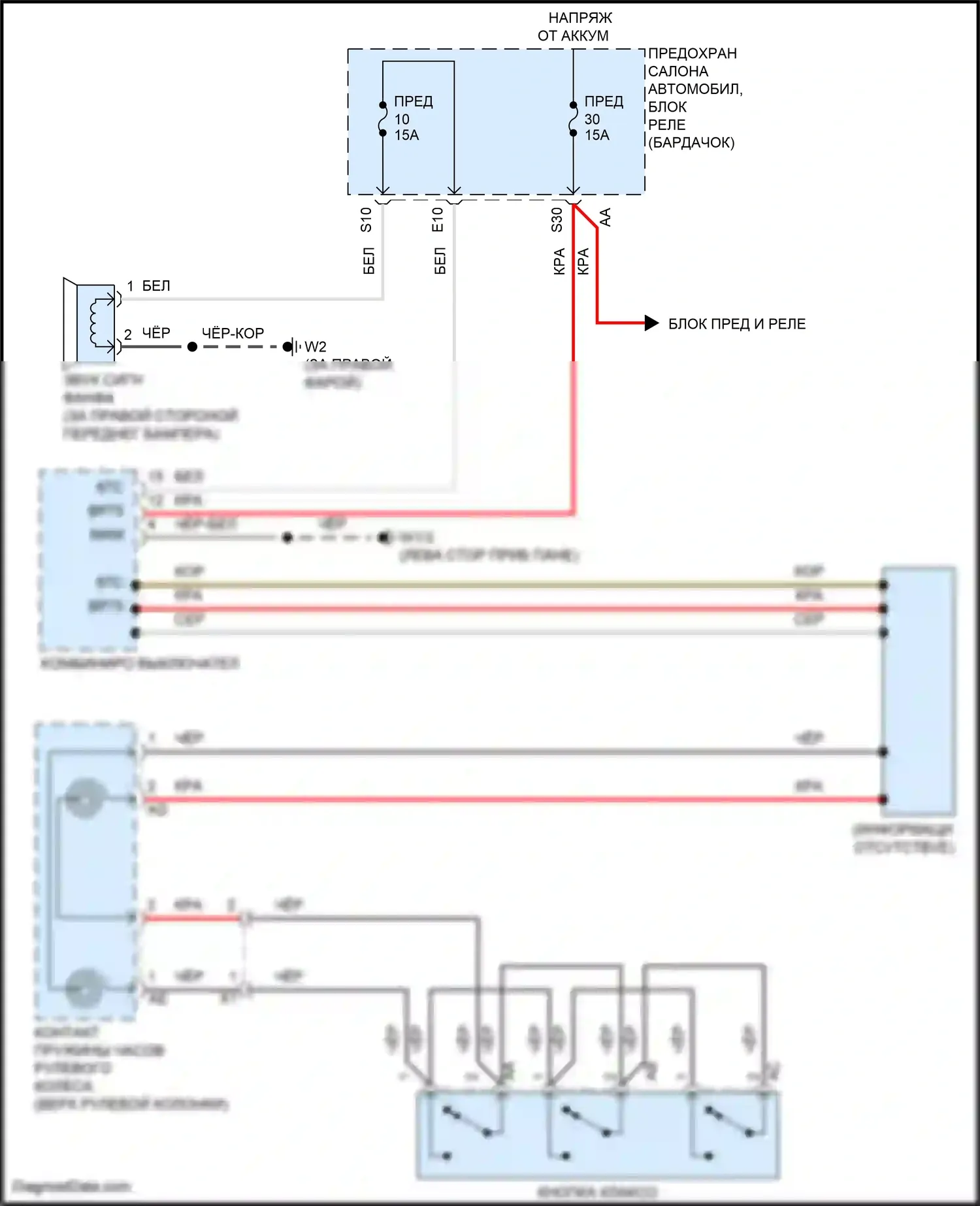Fortwo Smart III (2014-2024): Электросхема клаксона 