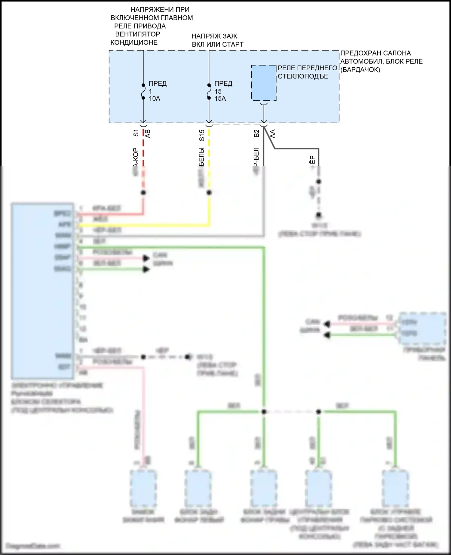 Fortwo Smart III (2014-2024): Электросхема коробки передач 