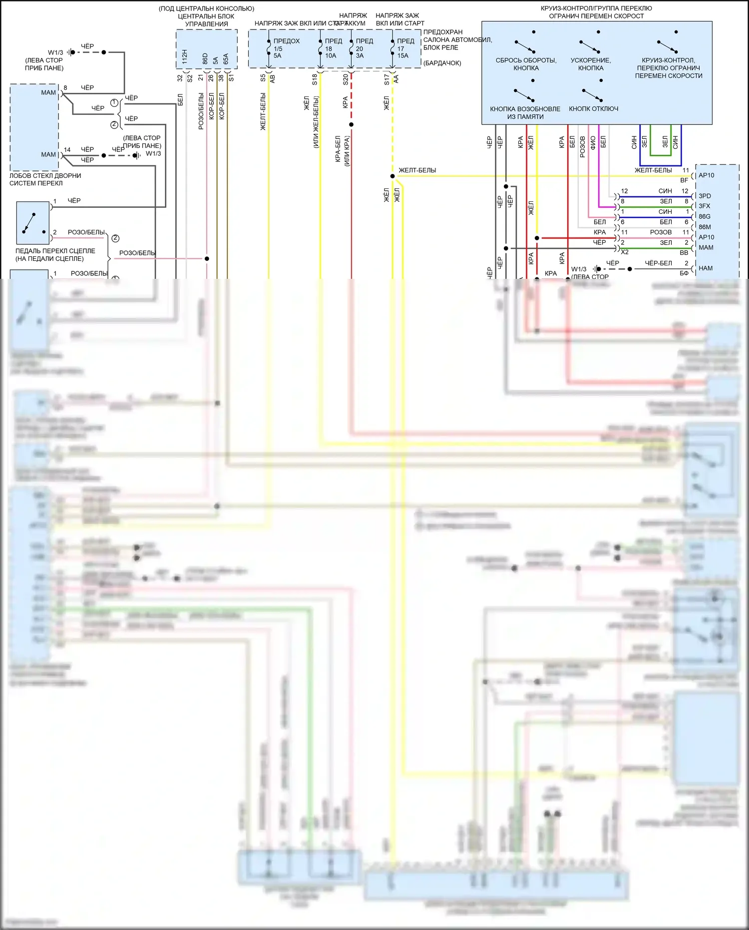 Fortwo Smart III (2014-2024): Электросхема круиз-контроля 