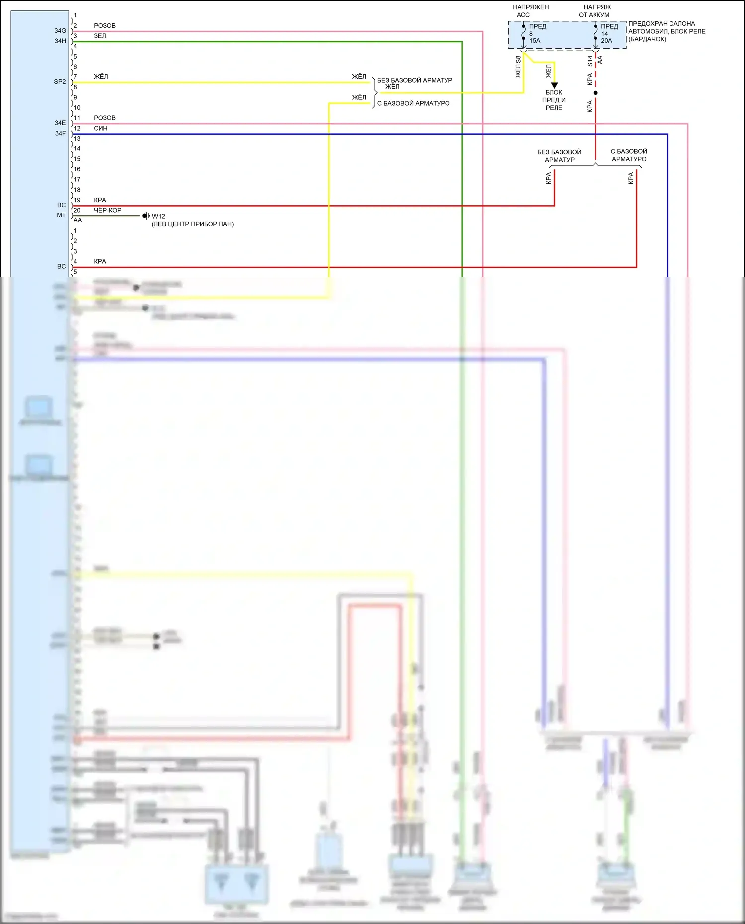 Fortwo Smart III (2014-2024): Электросхема базовой магнитолы 