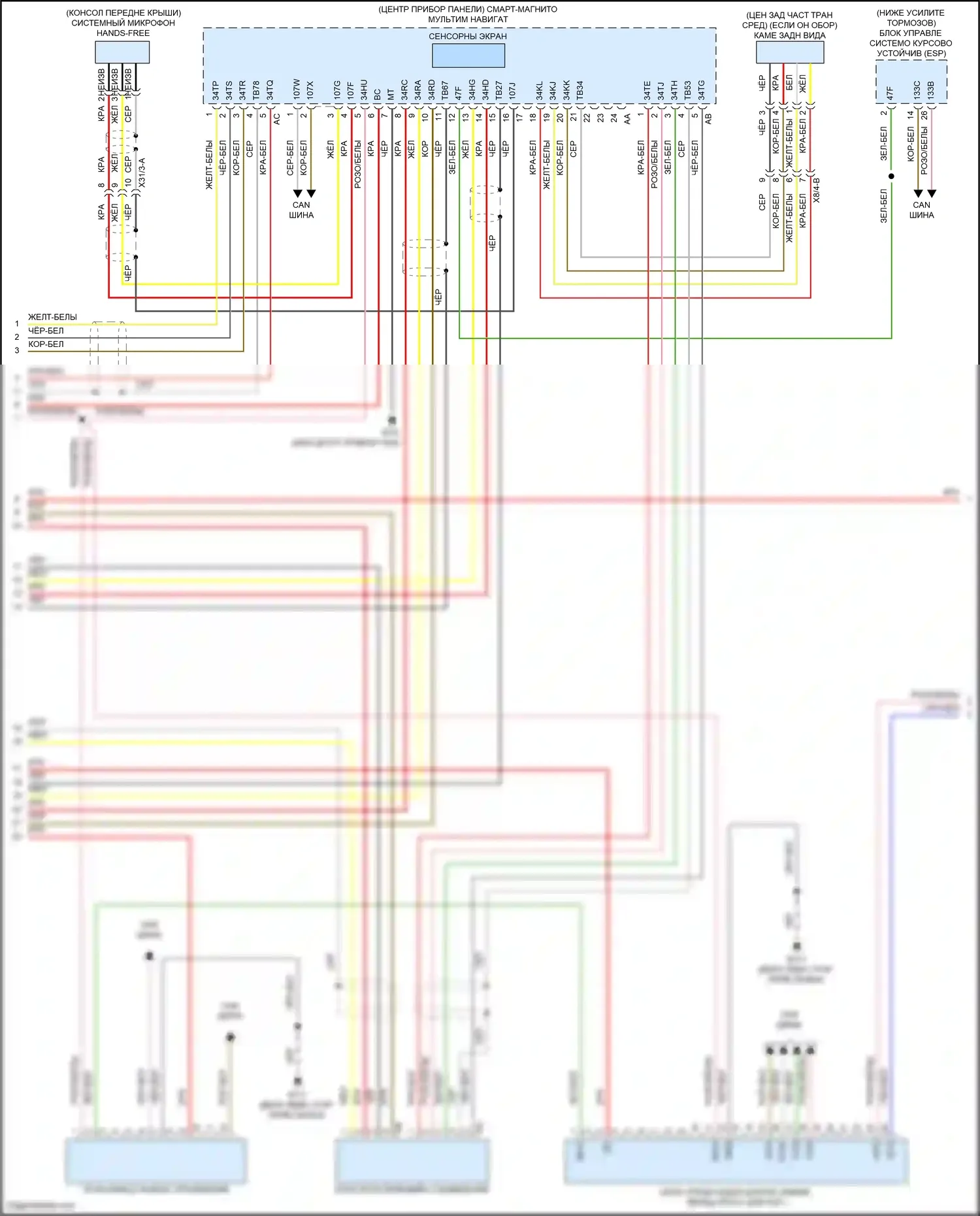 Fortwo Smart III (2014-2024): Электросхема магнитолы премиум-класса, без усилителя (2 из 3) 