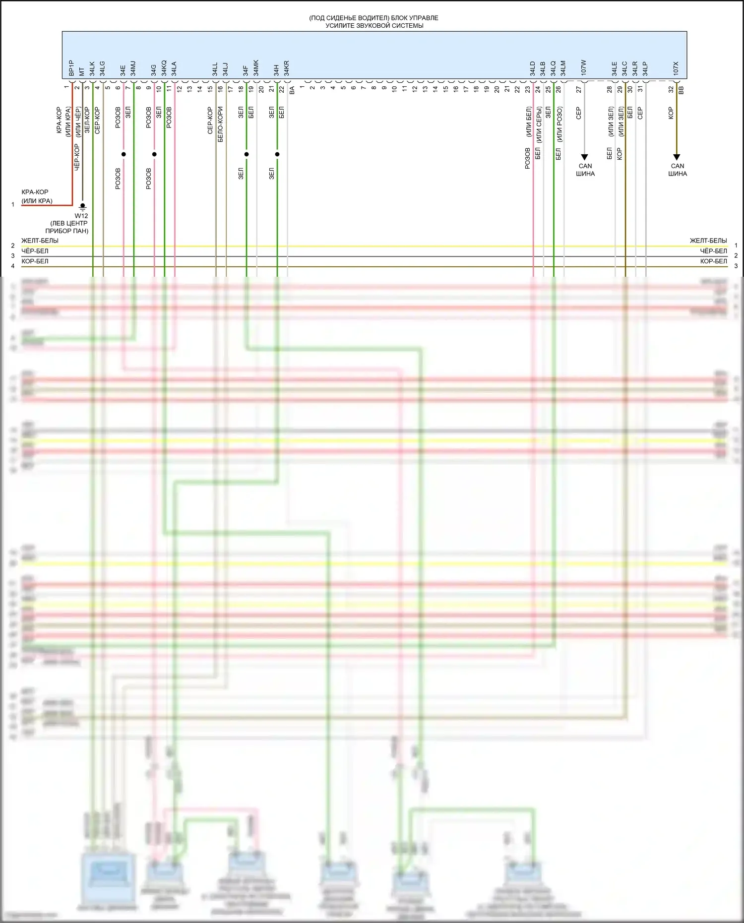 Fortwo Smart III (2014-2024): Электросхема магнитолы премиум-класса, с усилителем и мультимедиа (2 из 4) 