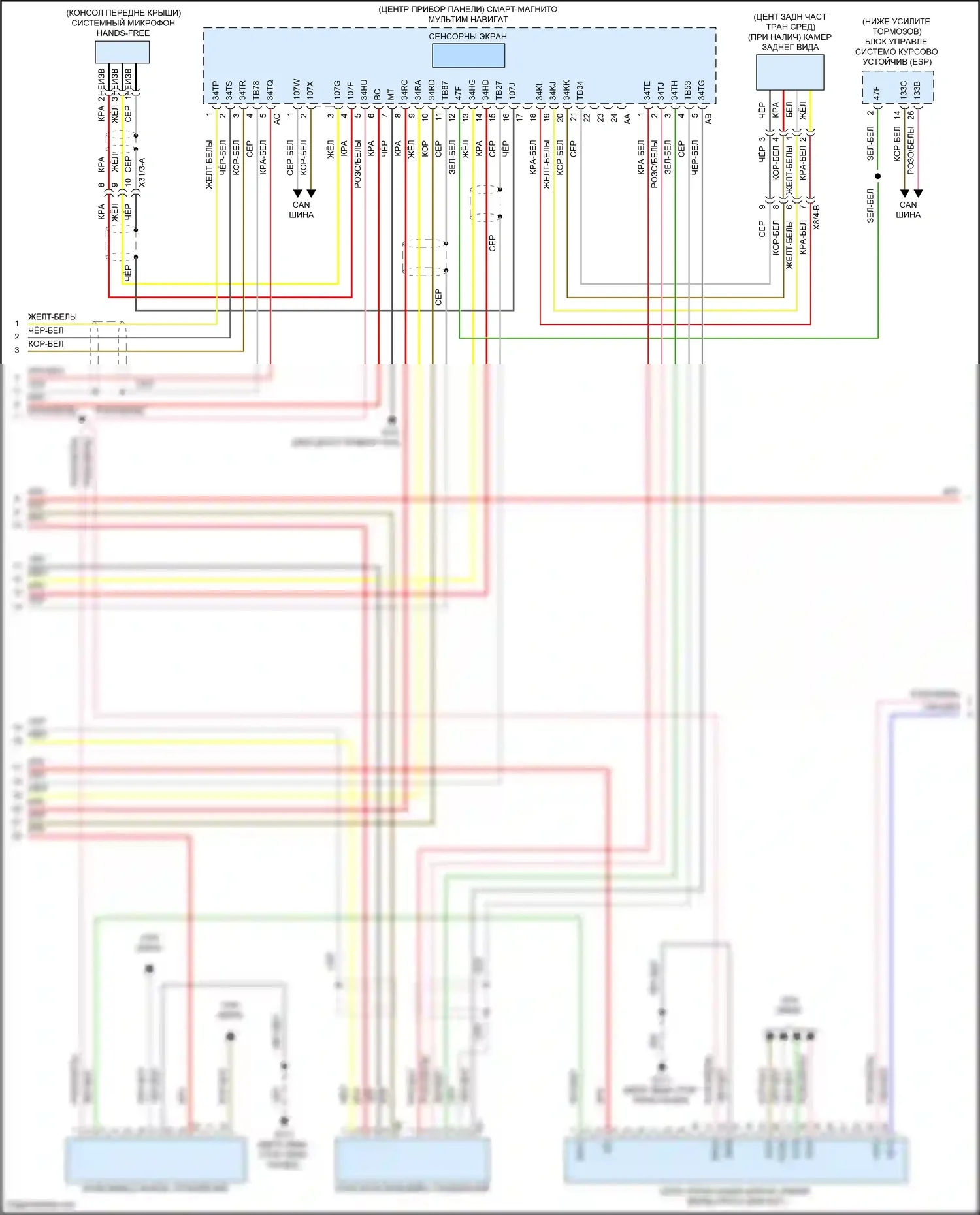 Fortwo Smart III (2014-2024): Электросхема магнитолы премиум-класса, с усилителем и мультимедиа (3 из 4) 