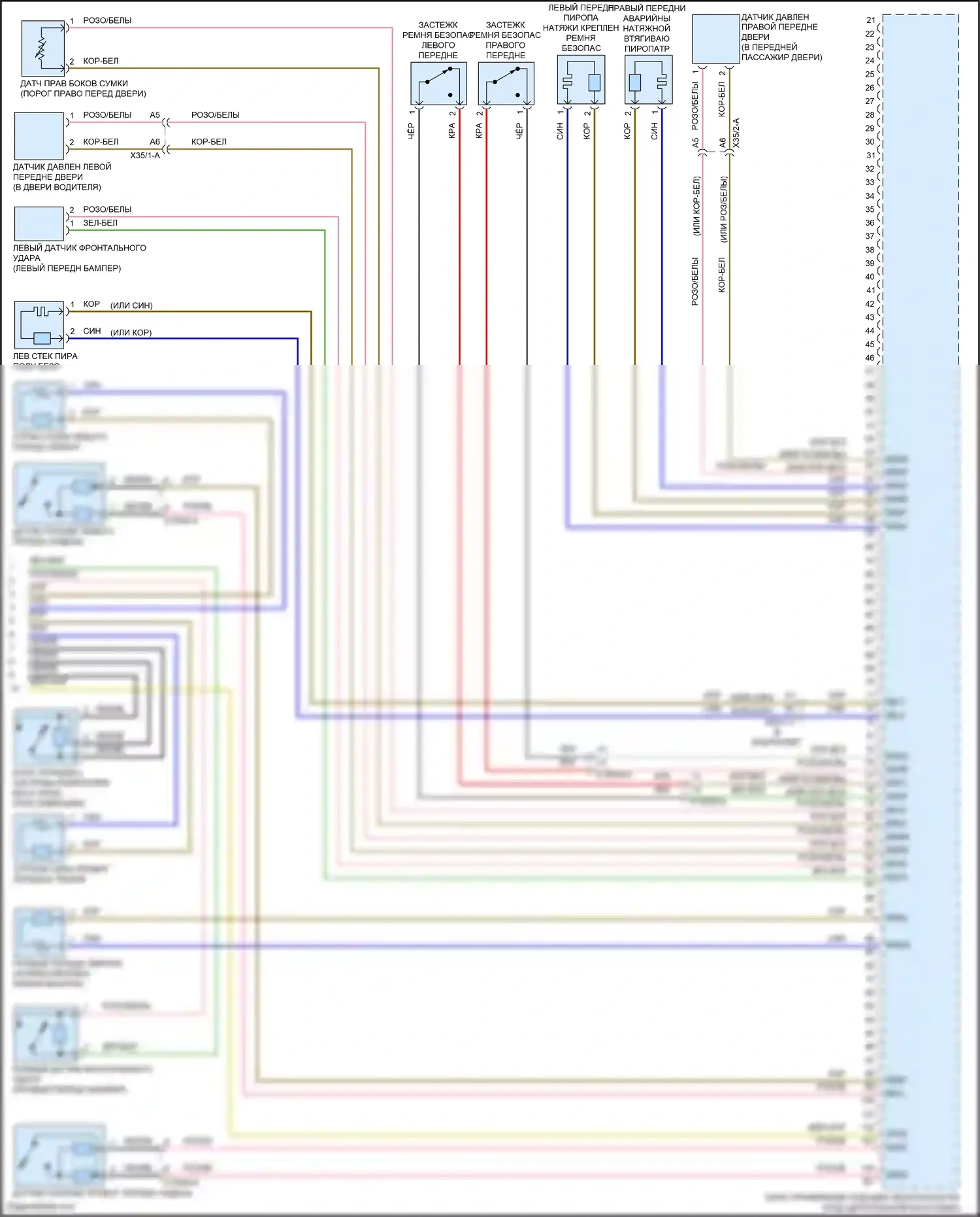Fortwo Smart III (2014-2024): Электросхема подушек безопасности (2 из 2) 