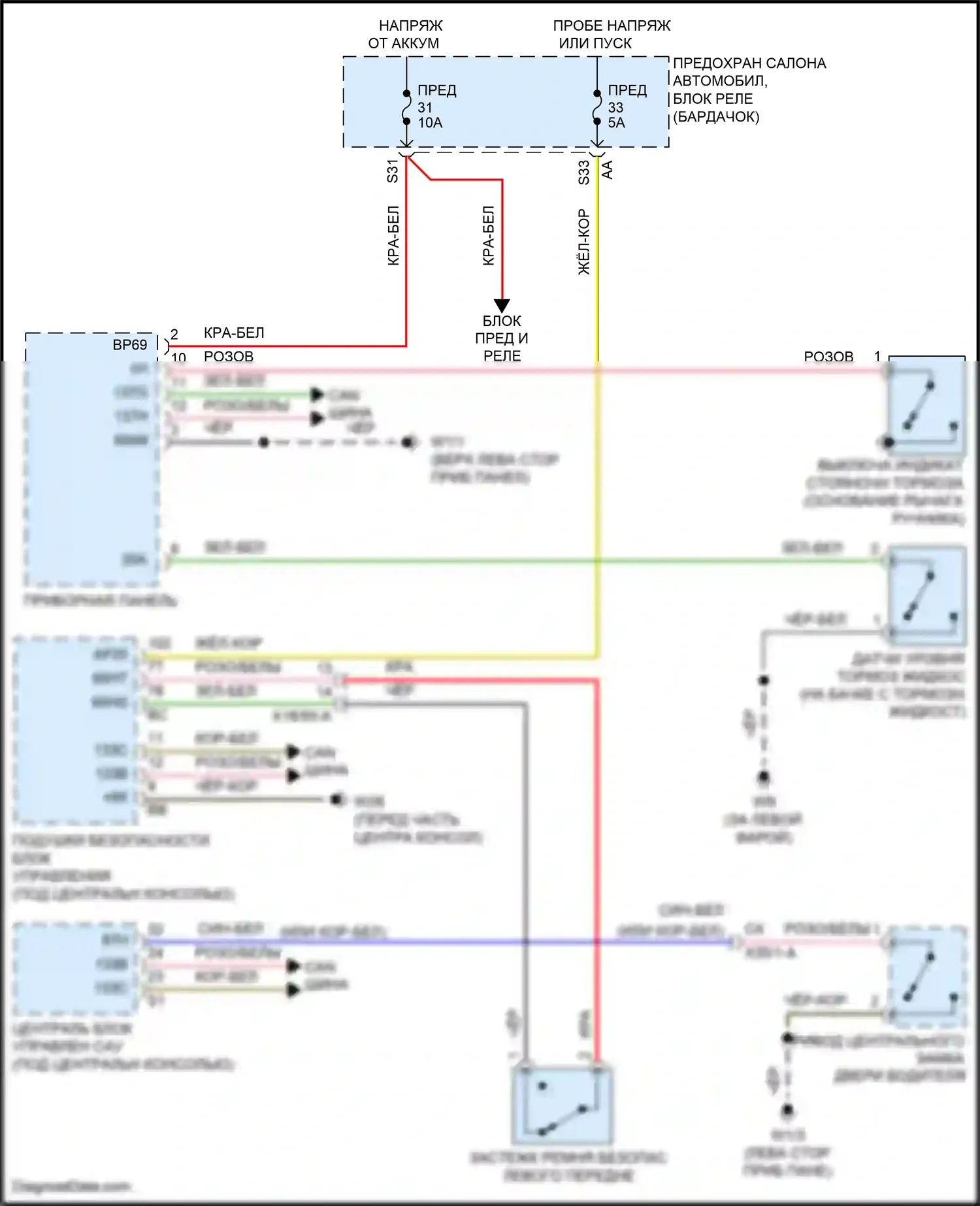 Fortwo Smart III (2014-2024): Электросхема помощников водителя 