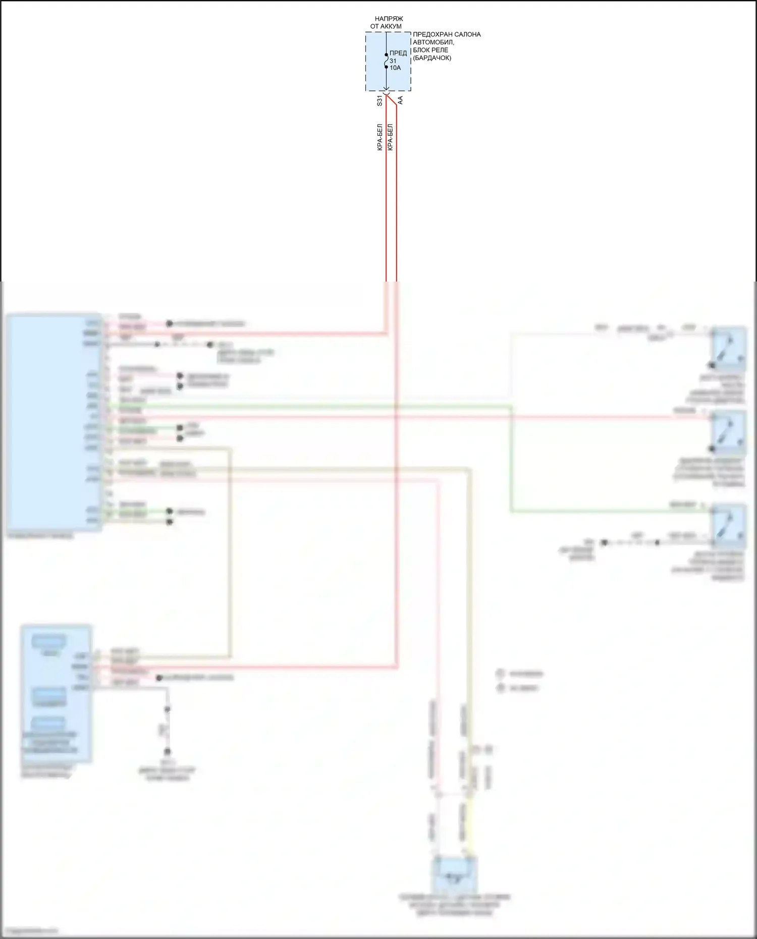 Fortwo Smart III (2014-2024): Электросхема приборной панели 