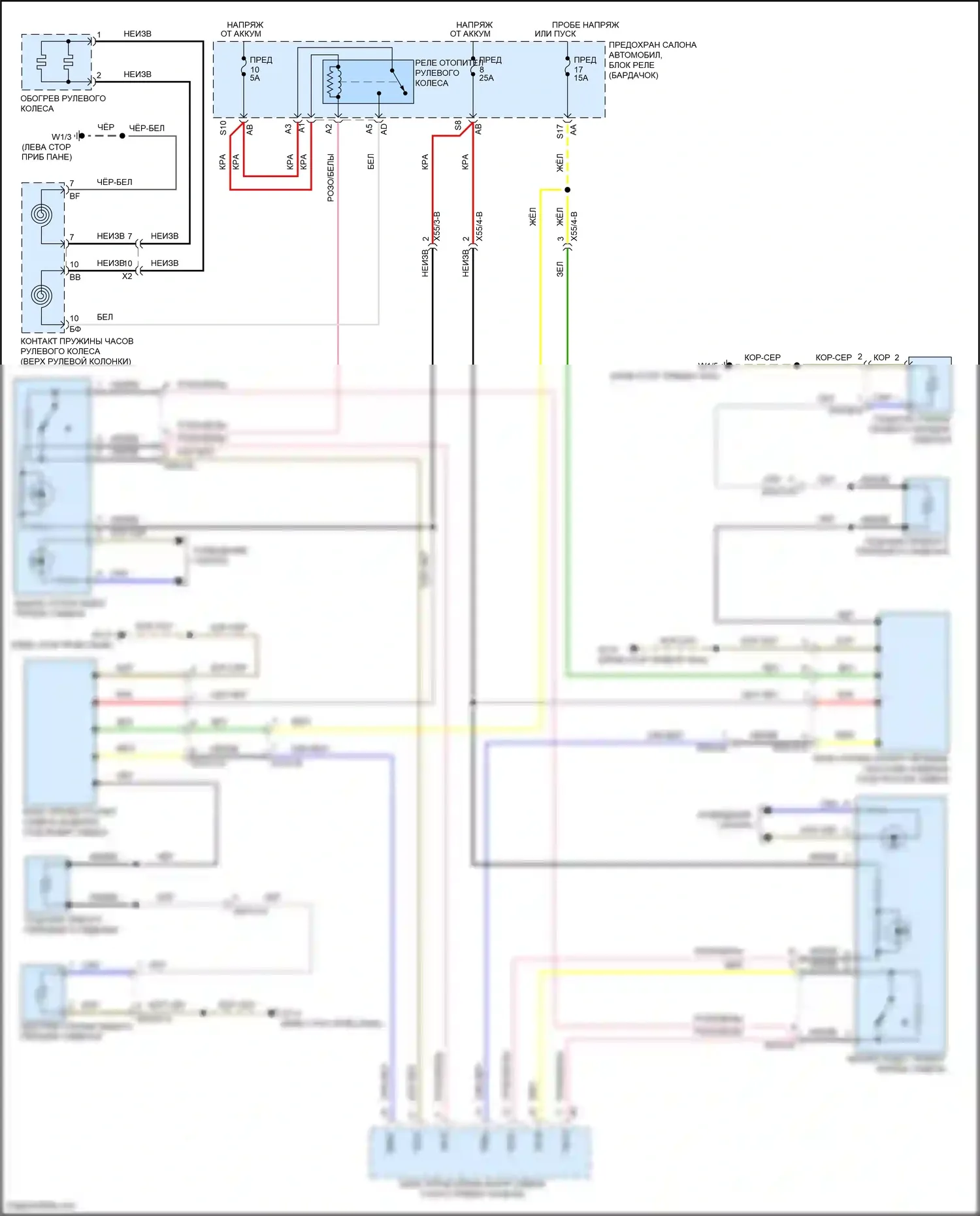 Fortwo Smart III (2014-2024): Электросхема сидений 