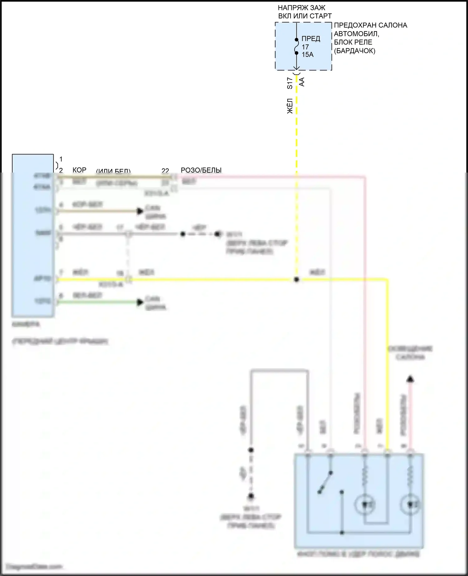 Fortwo Smart III (2014-2024): Электросхема многофункциональной камеры 