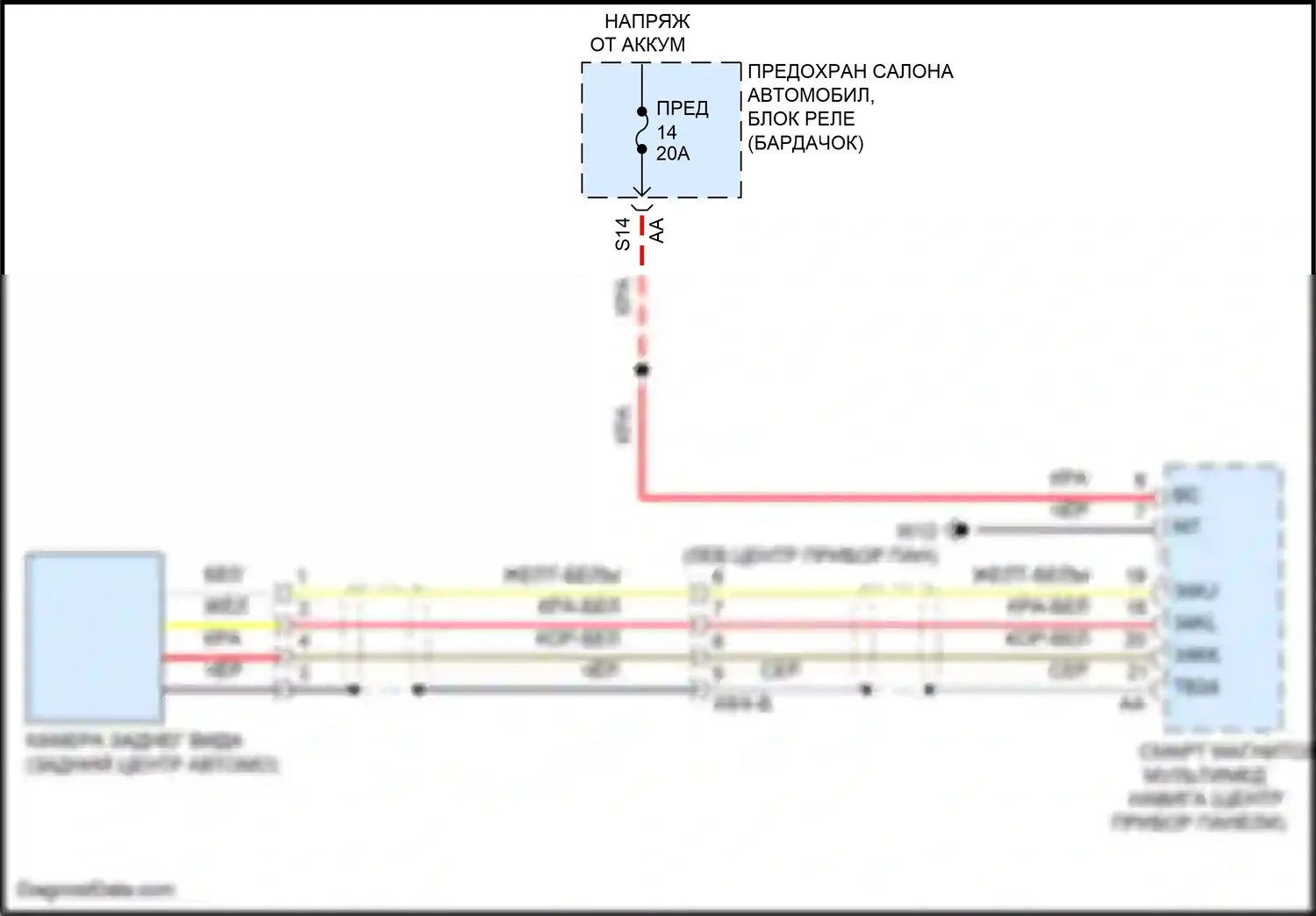 Fortwo Smart III (2014-2024): Электросхема задней камеры 