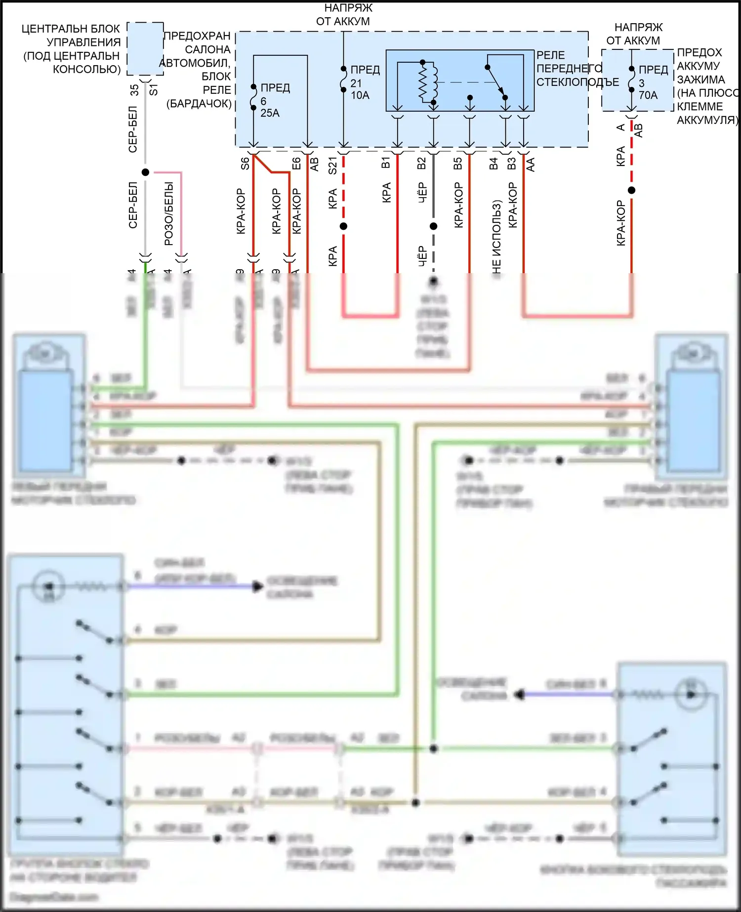 Fortwo Smart III (2014-2024): Электросхема стеклоподъемников, с удобным управлением и датчиком препятствий 
