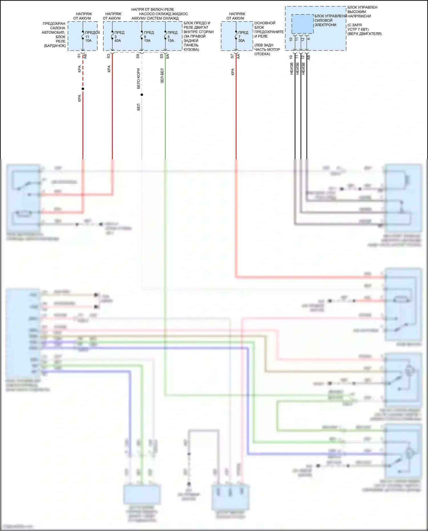 Fortwo Smart III (2014-2024): Электросхема вентилятора охлаждения 