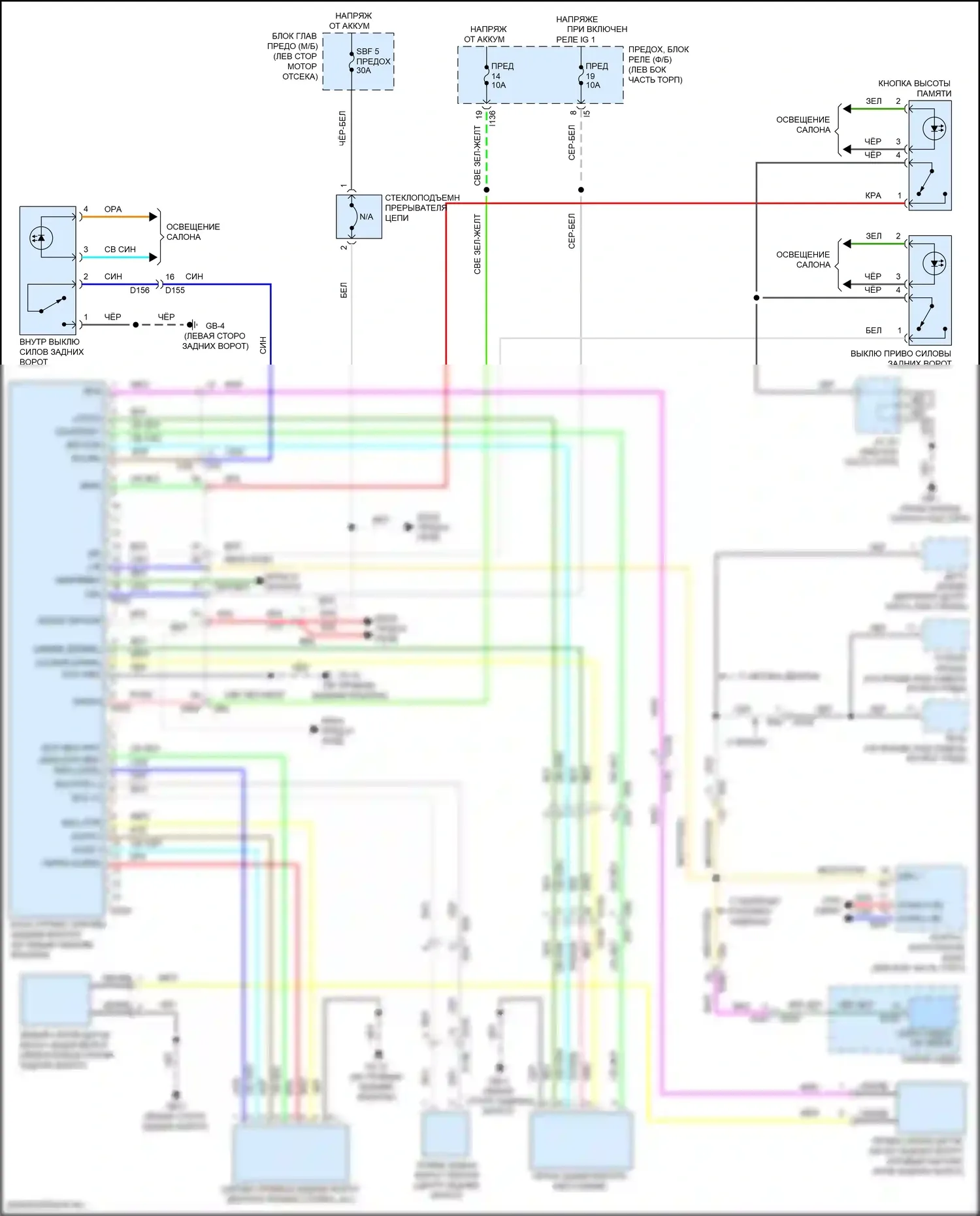 Ascent Subaru I (2017-2022): Электросхема доводчика двери питания 