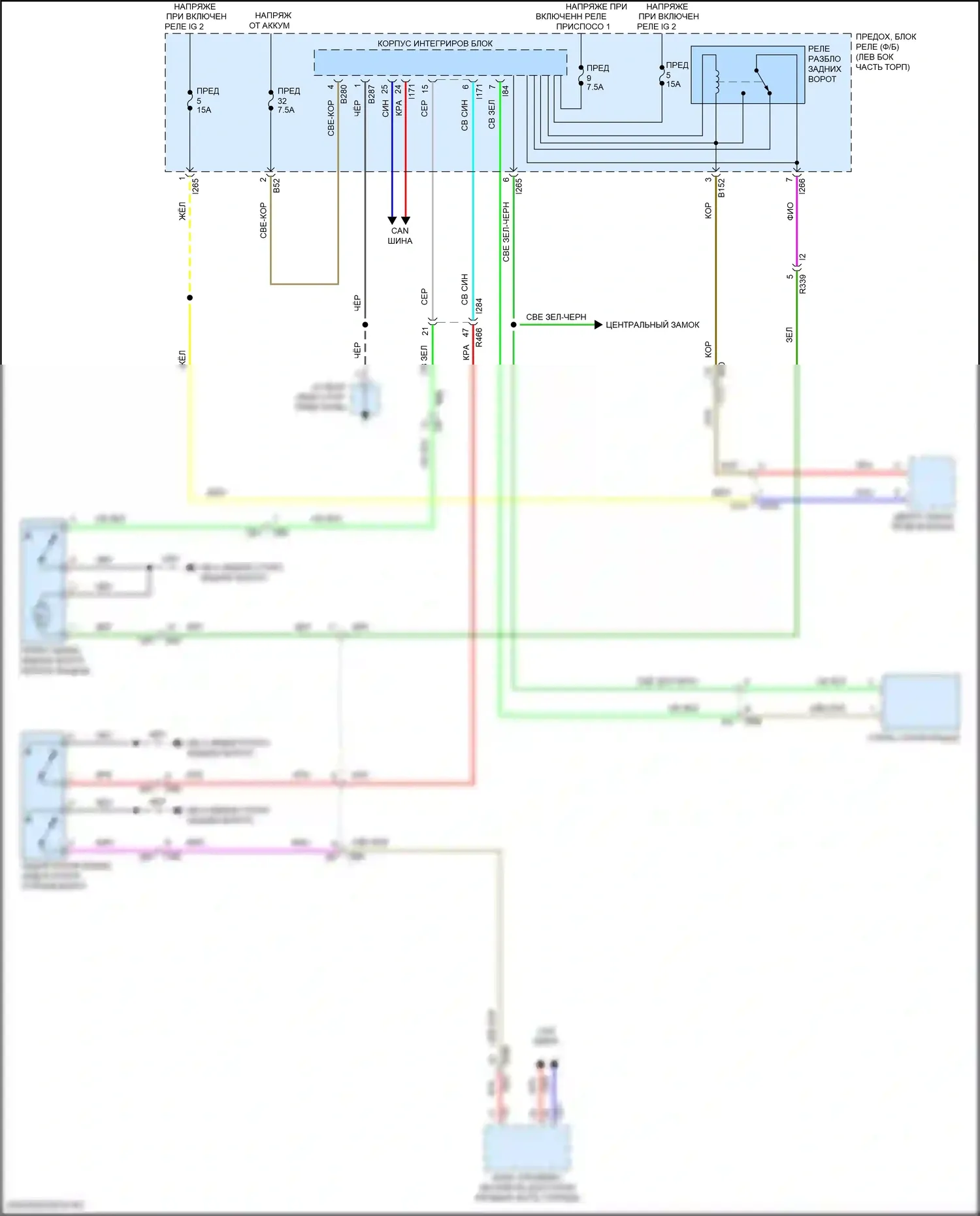 Ascent Subaru I (2017-2022): Электросхема разблокировки багажника/задней двери 