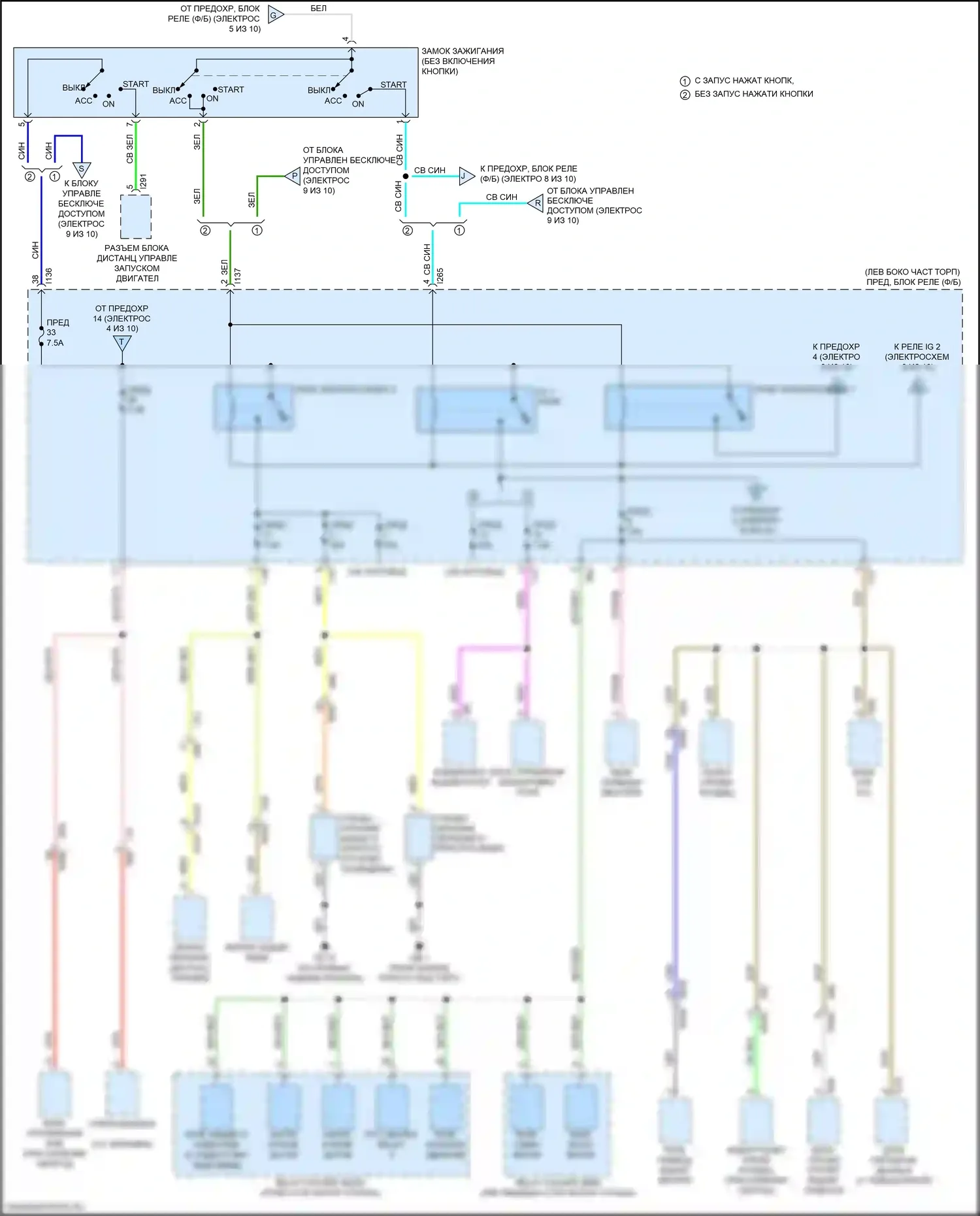 Ascent Subaru I (2017-2022): Электросхема блока предохранителей реле (7 из 10) 