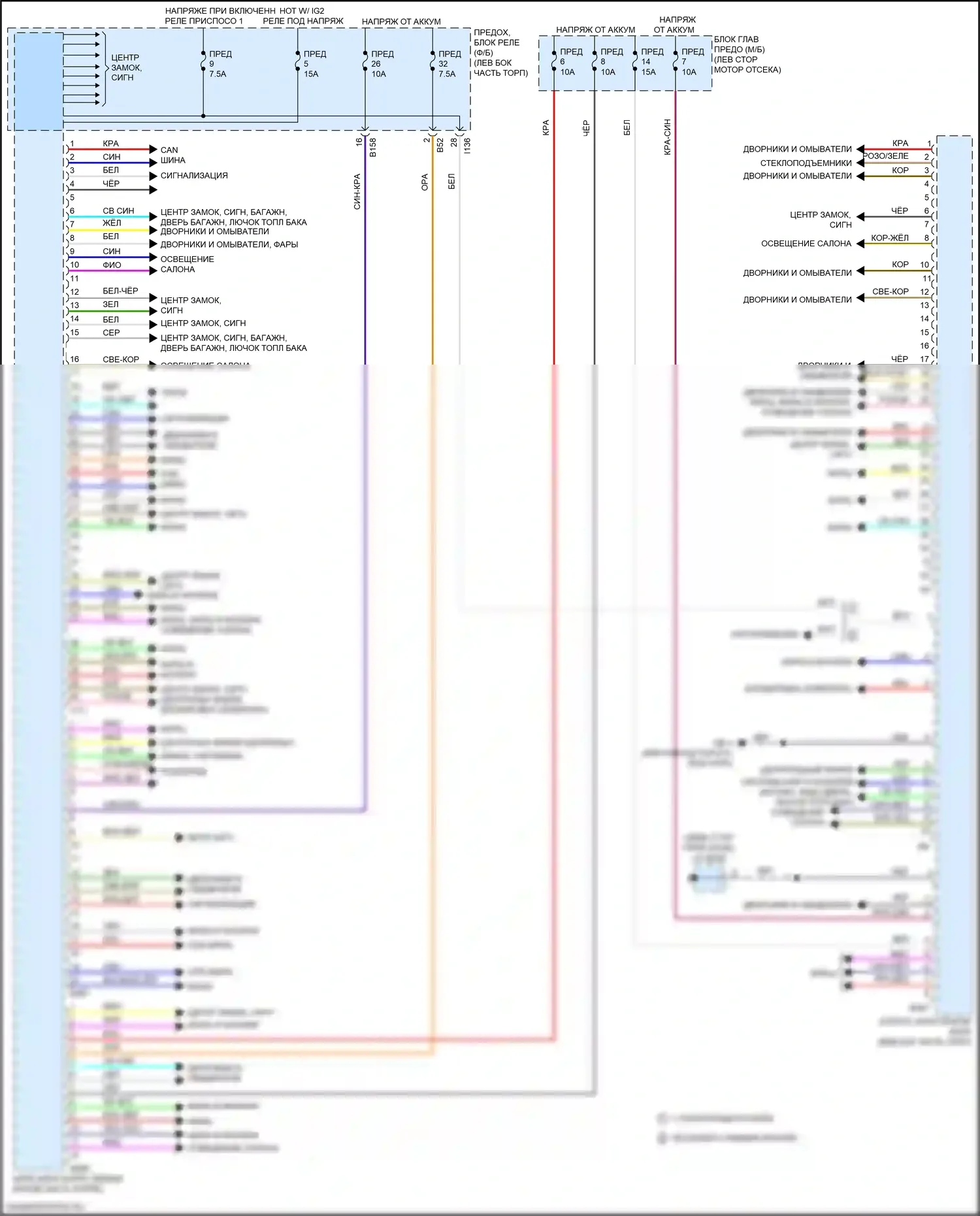 Ascent Subaru I (2017-2022): Электросхема блоков управления кузовом 