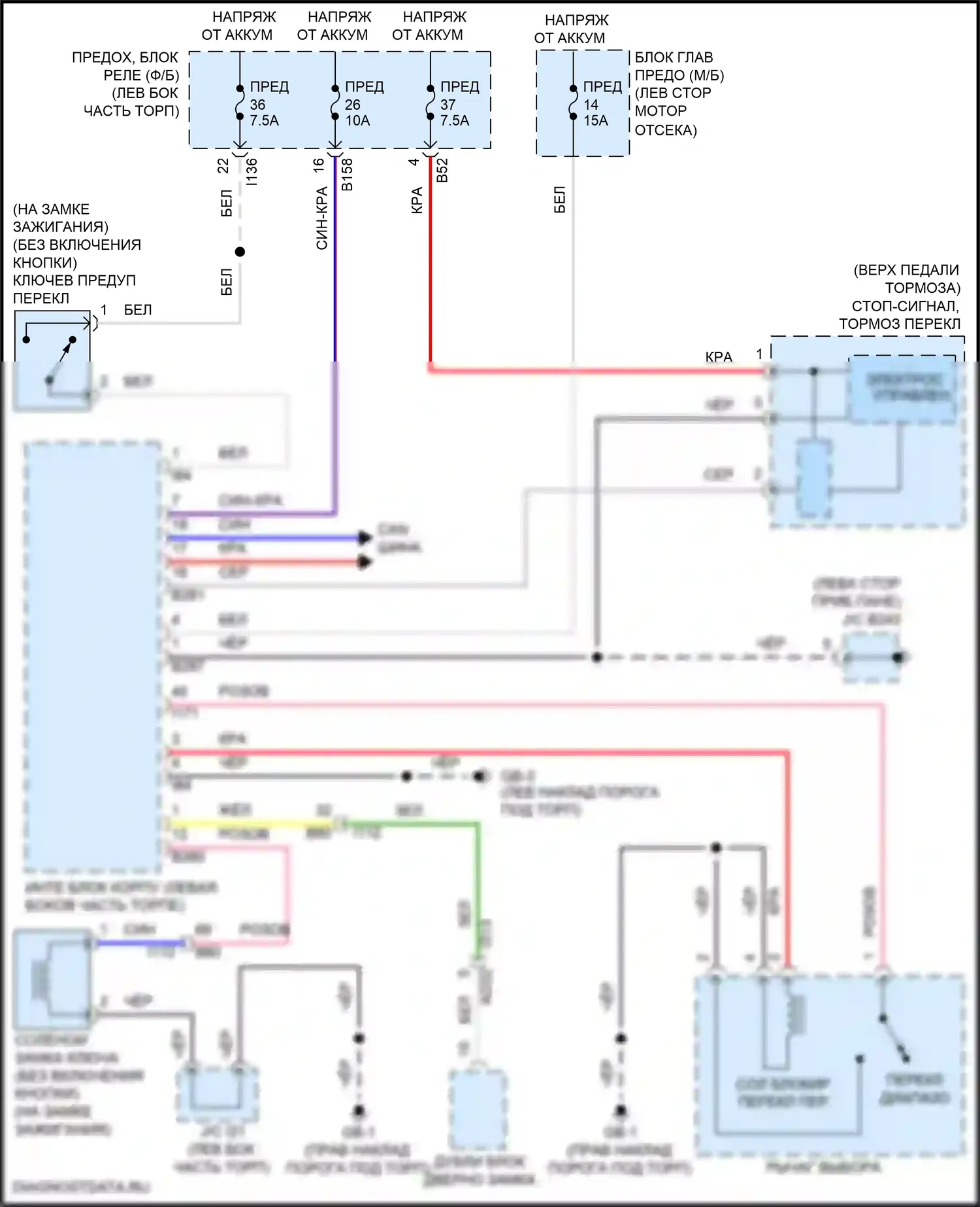 Ascent Subaru I (2017-2022): Электросхема блокировки селектора 