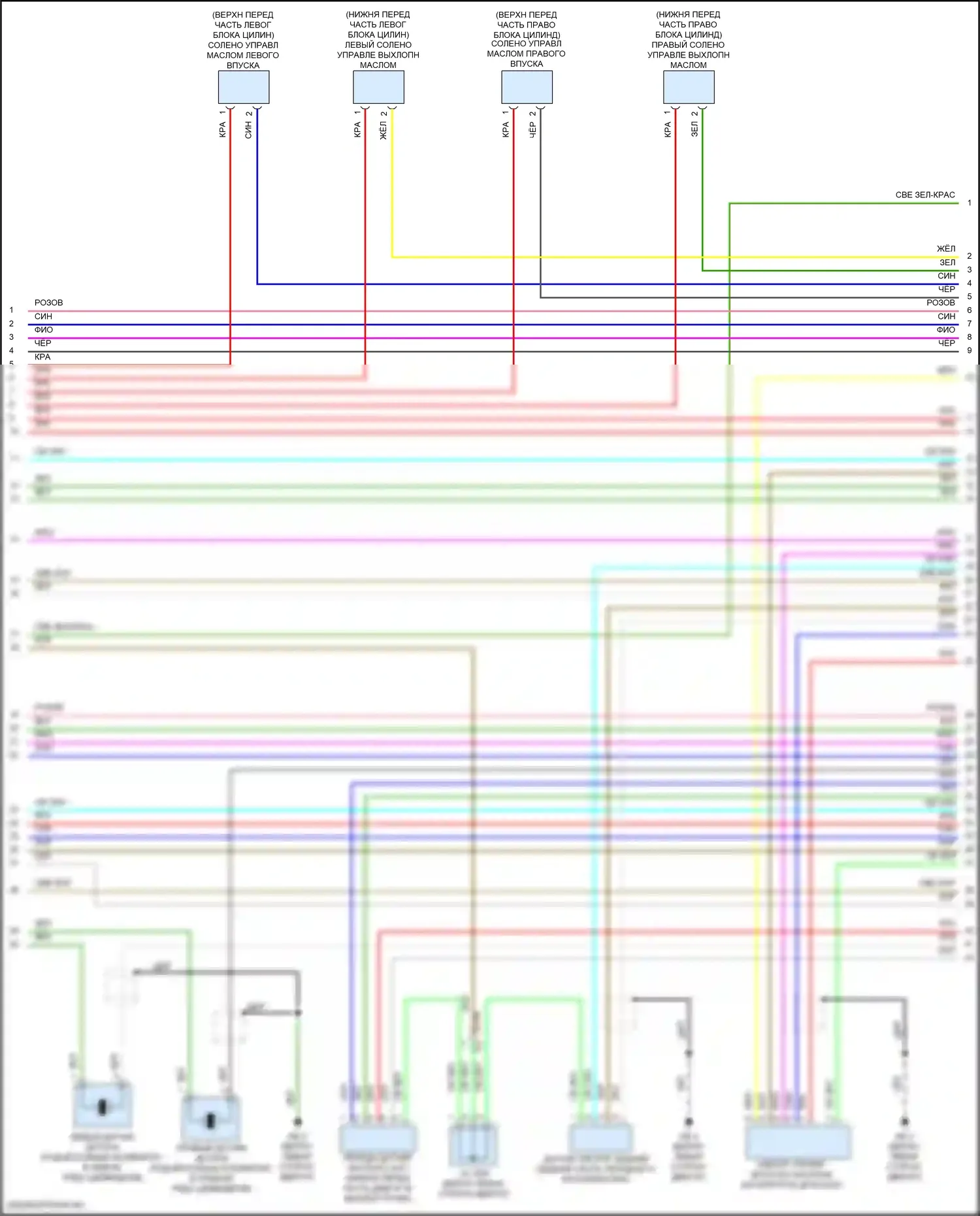 Ascent Subaru I (2017-2022): Электросхема двигателя 2,4л турбо (6 из 7) 