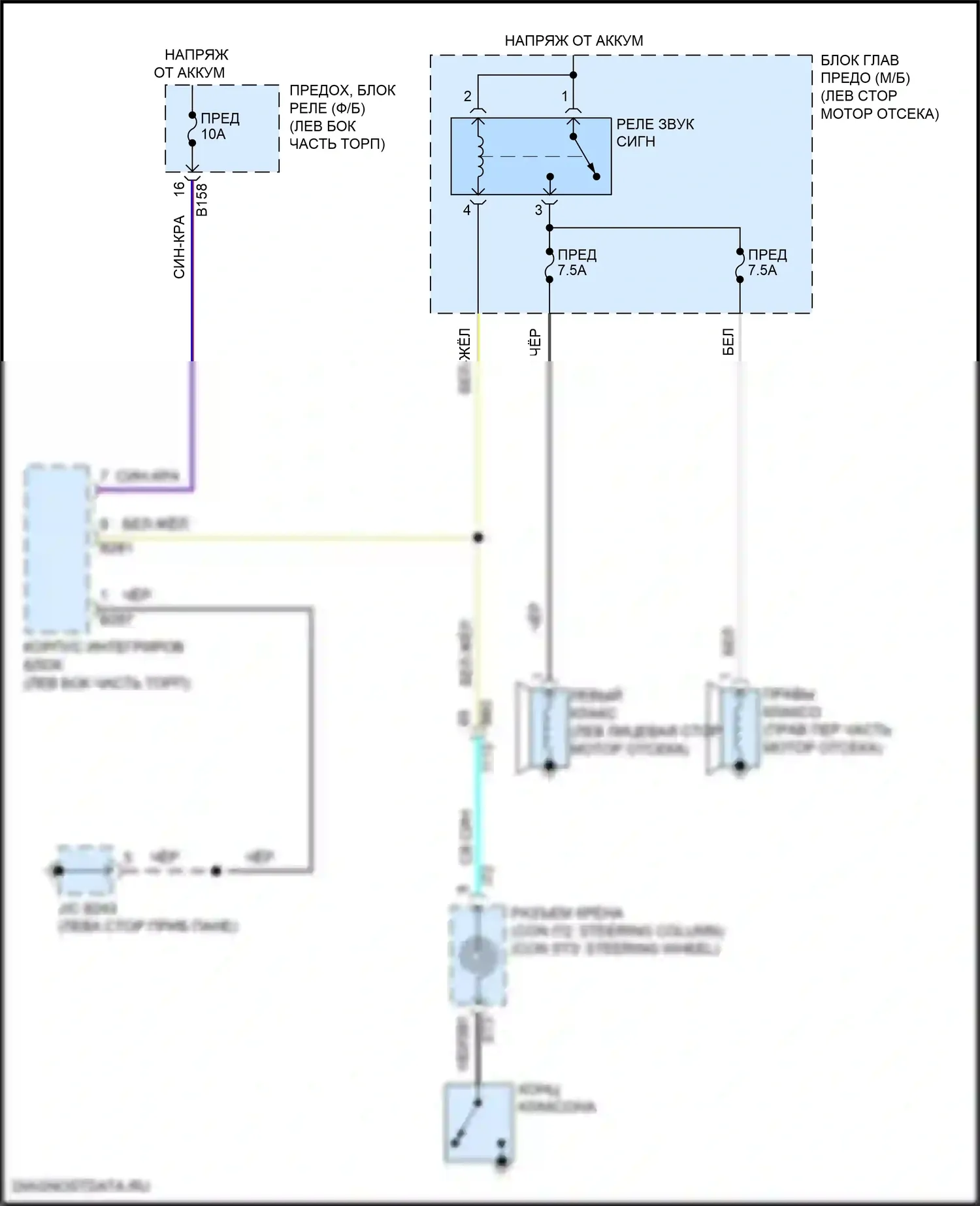 Ascent Subaru I (2017-2022): Электросхема клаксона 