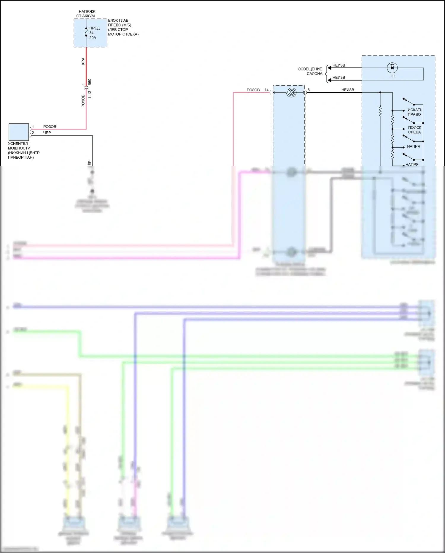 Ascent Subaru I (2017-2022): Магнитола, без навигации и телематики (2 из 2) 