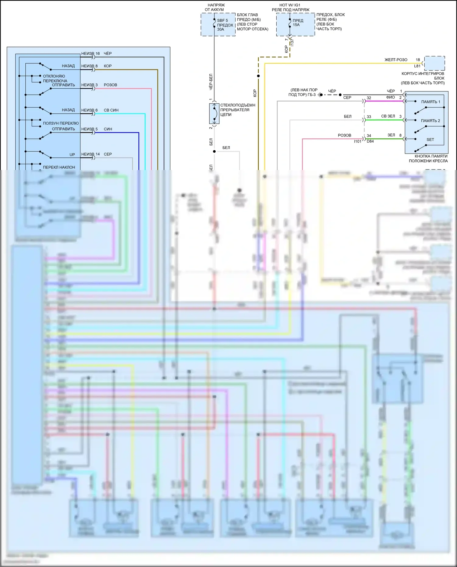 Ascent Subaru I (2017-2022): Электросхема систем памяти 