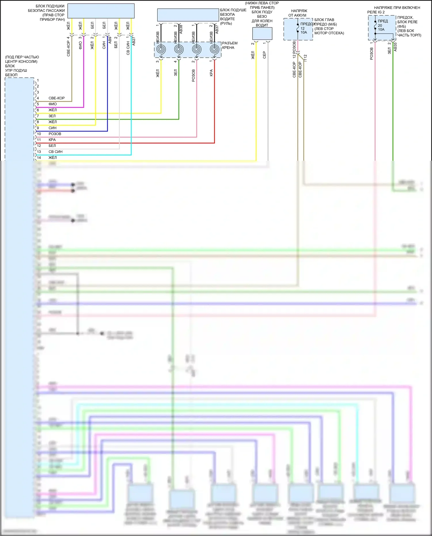 Ascent Subaru I (2017-2022): Электросхема подушек безопасности (1 из 3) 