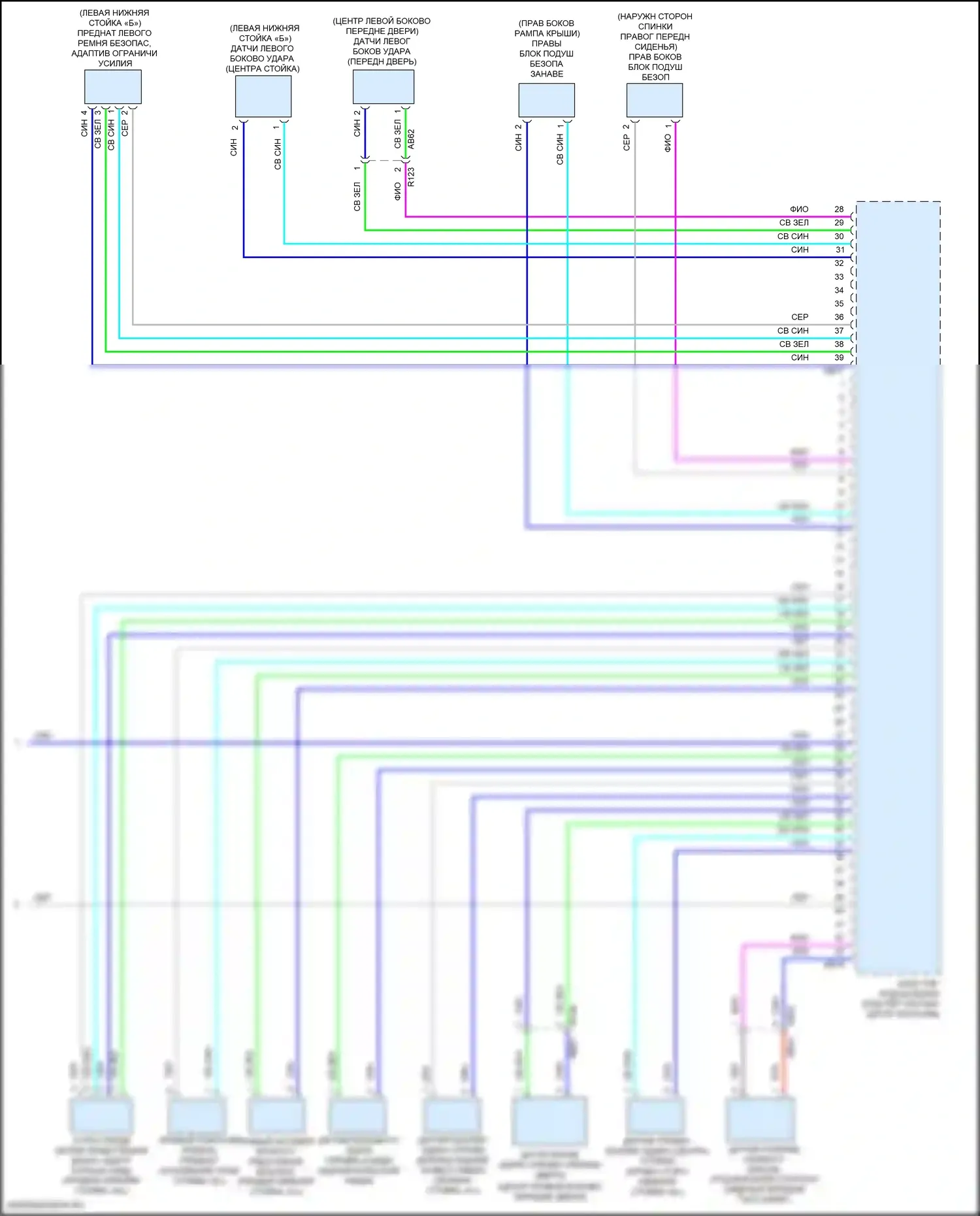 Ascent Subaru I (2017-2022): Электросхема подушек безопасности (3 из 3) 