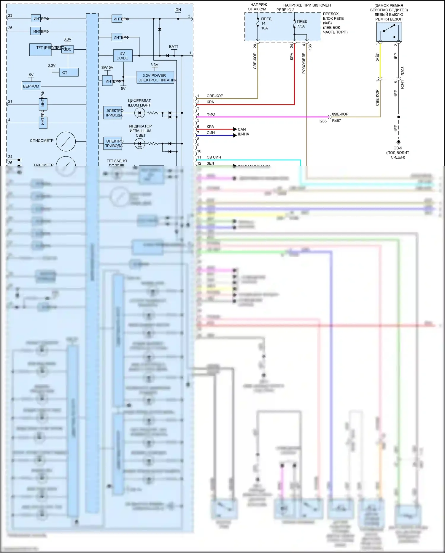 Ascent Subaru I (2017-2022): Электросхема приборной панели (1 из 3) 