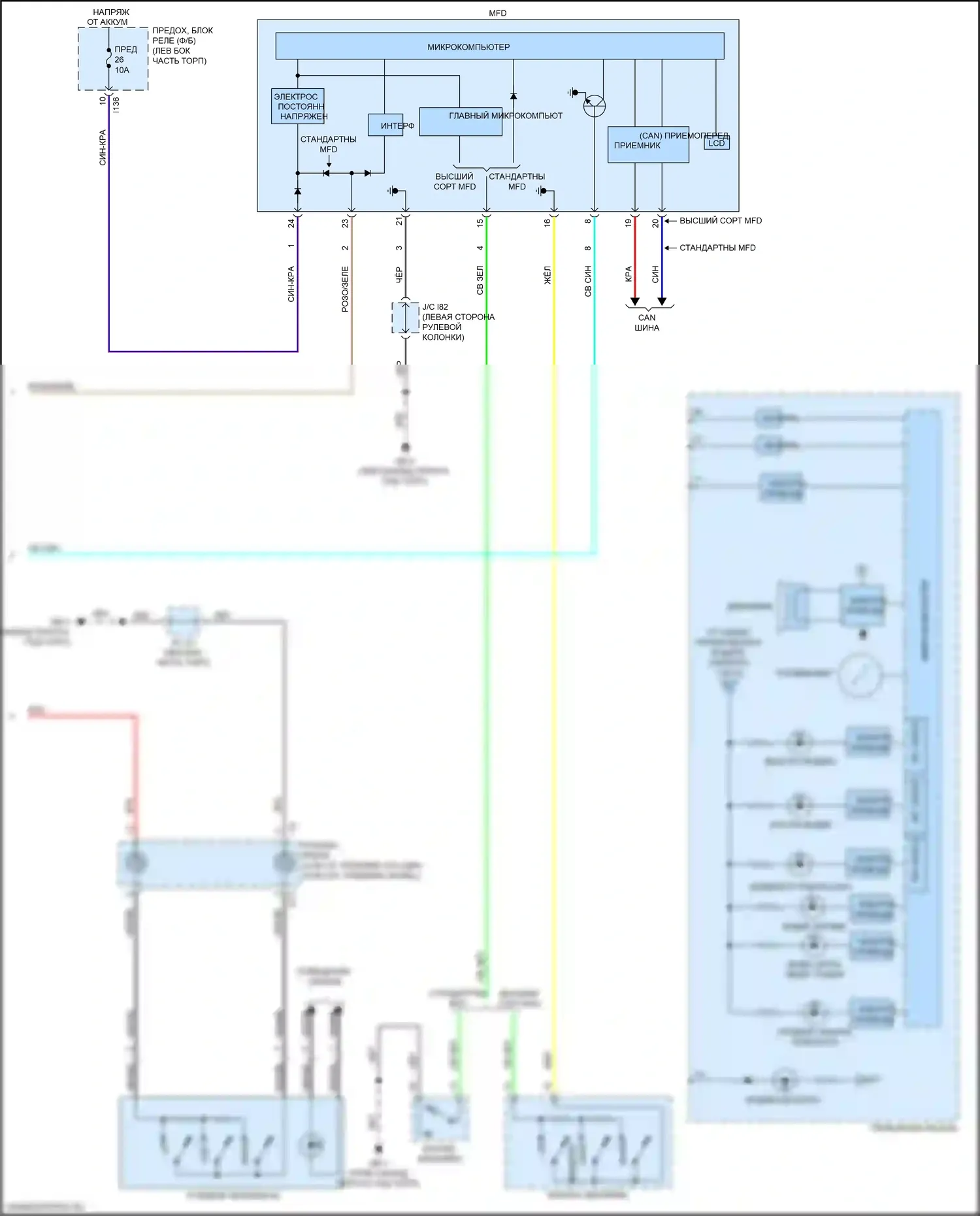 Ascent Subaru I (2017-2022): Электросхема приборной панели (3 из 3) 
