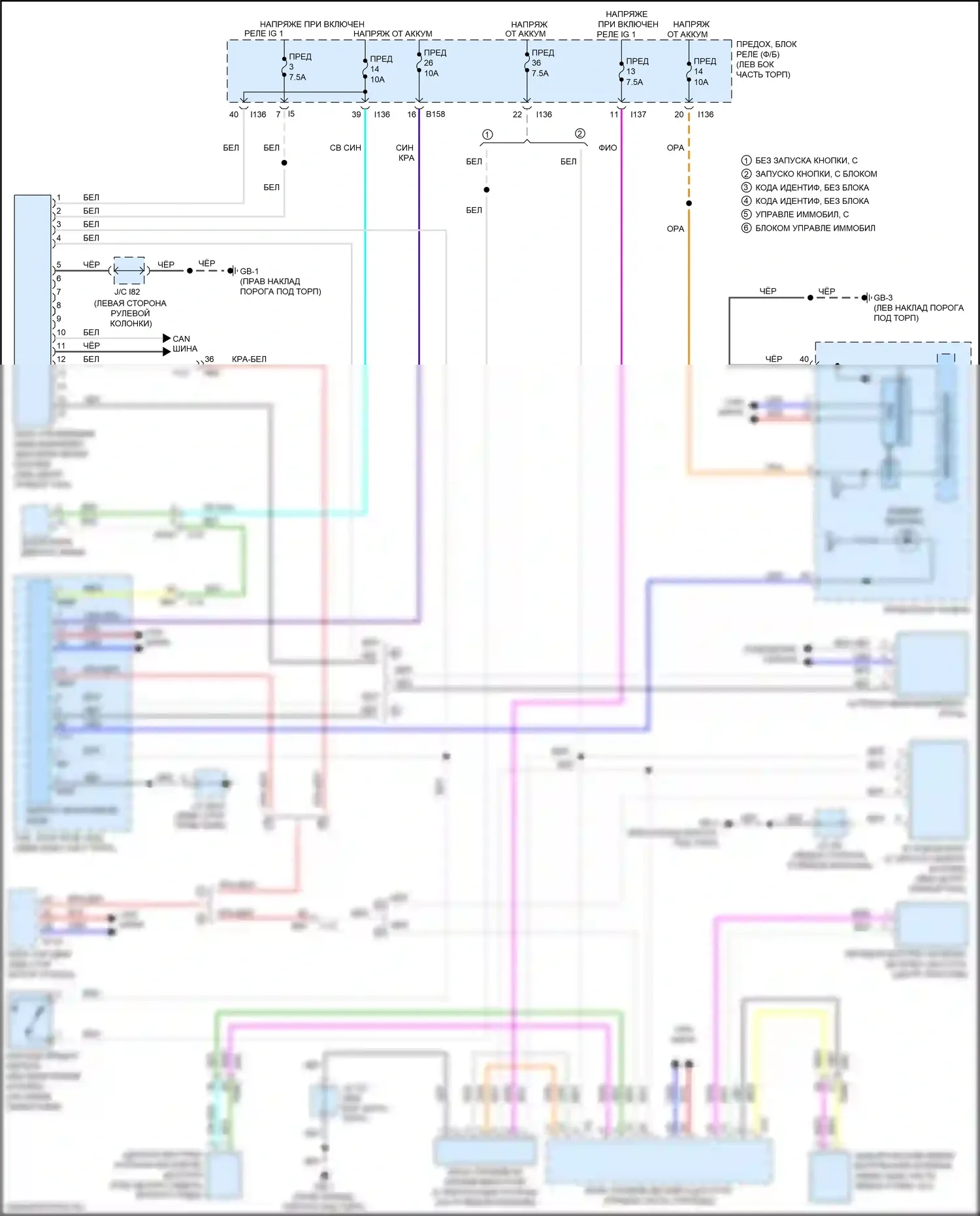 Ascent Subaru I (2017-2022): Электросхема иммобилайзера 