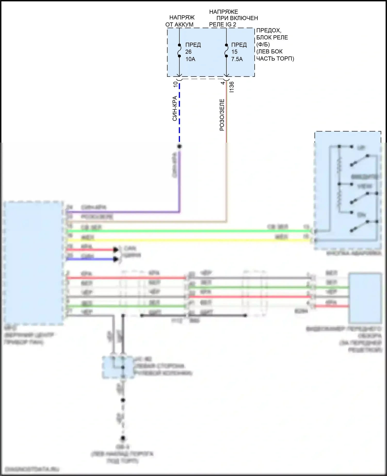 Ascent Subaru I (2017-2022): Электросхема монитора переднего вида 