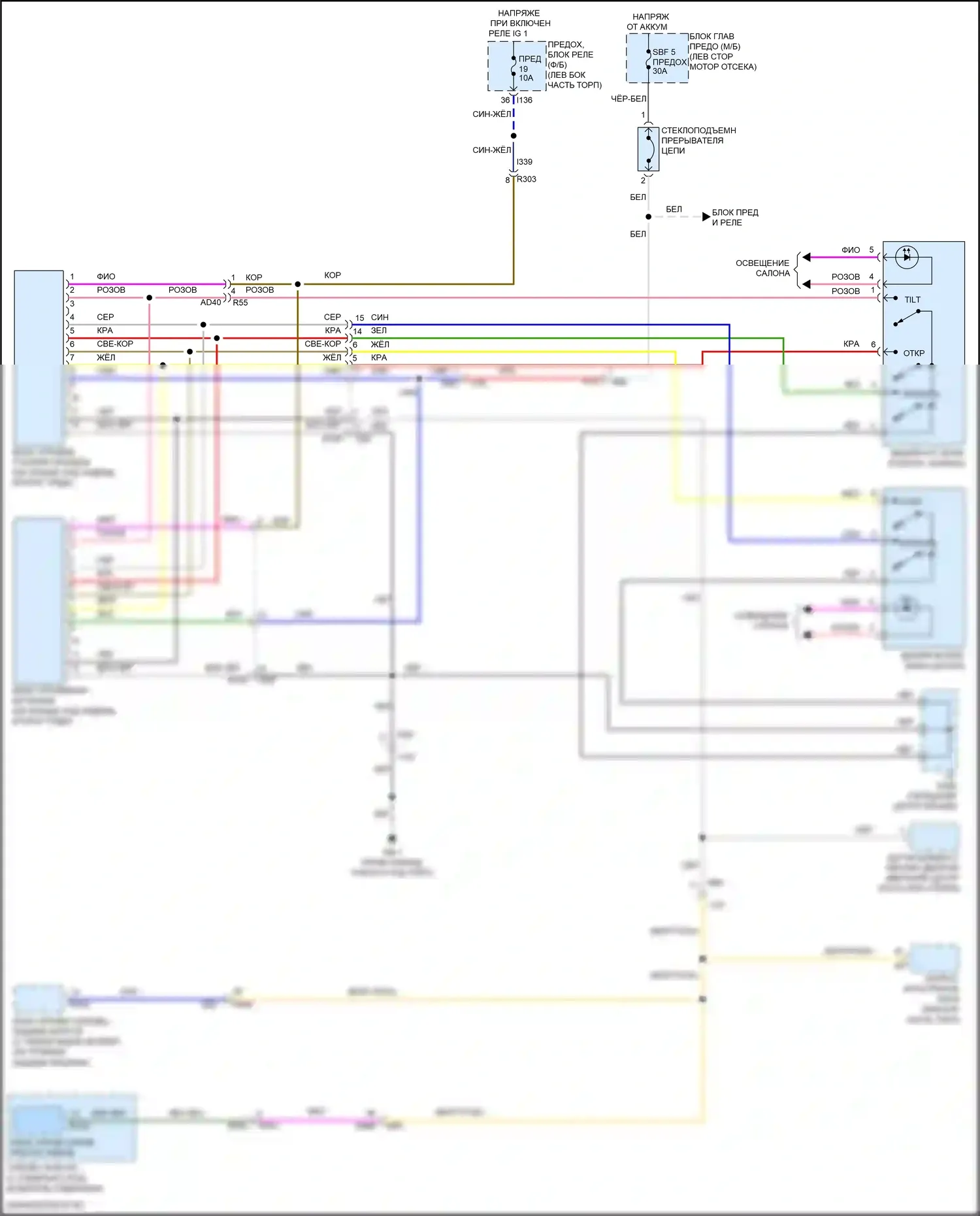 Ascent Subaru I (2017-2022): Электросхема складной крыши/люка 