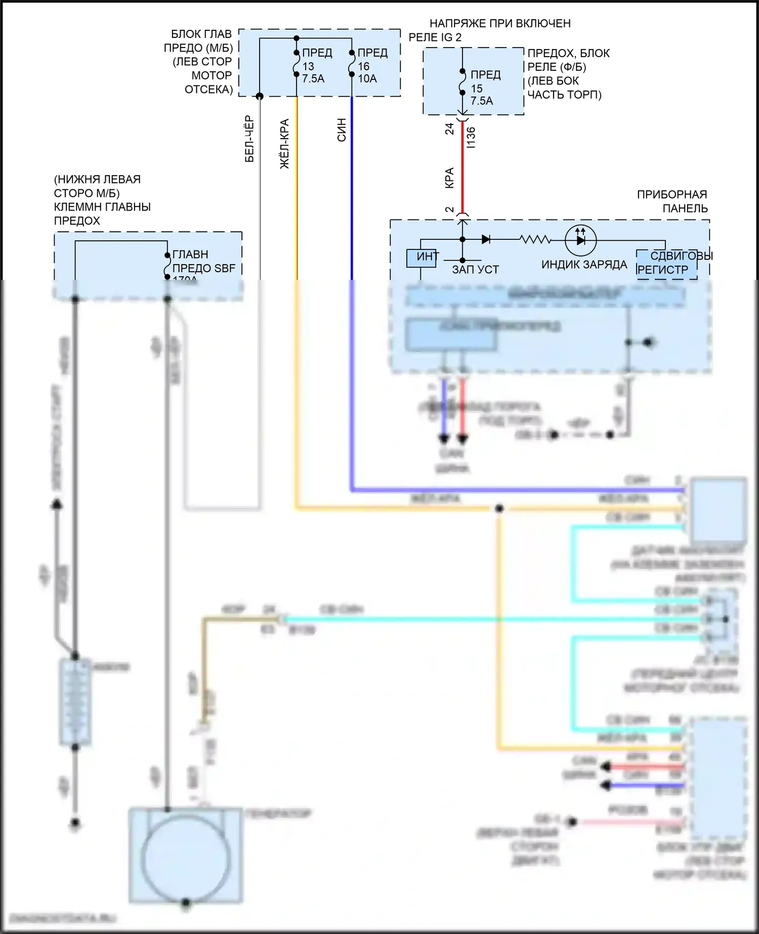 Ascent Subaru I (2017-2022): Электросхема генератора 