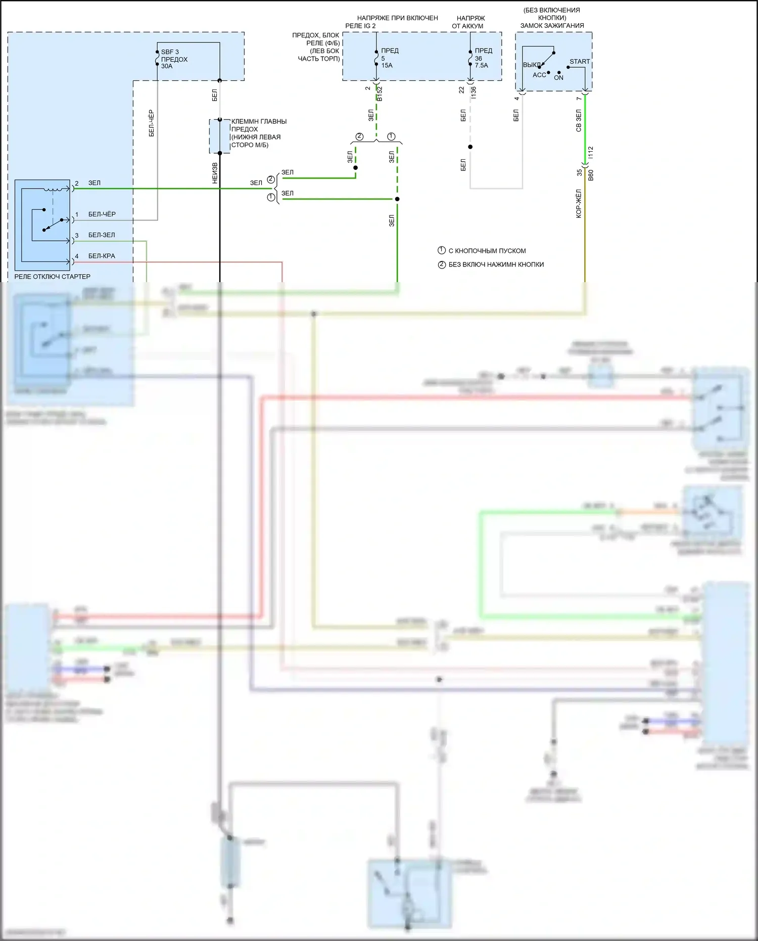 Ascent Subaru I (2017-2022): Электросхема стартера 