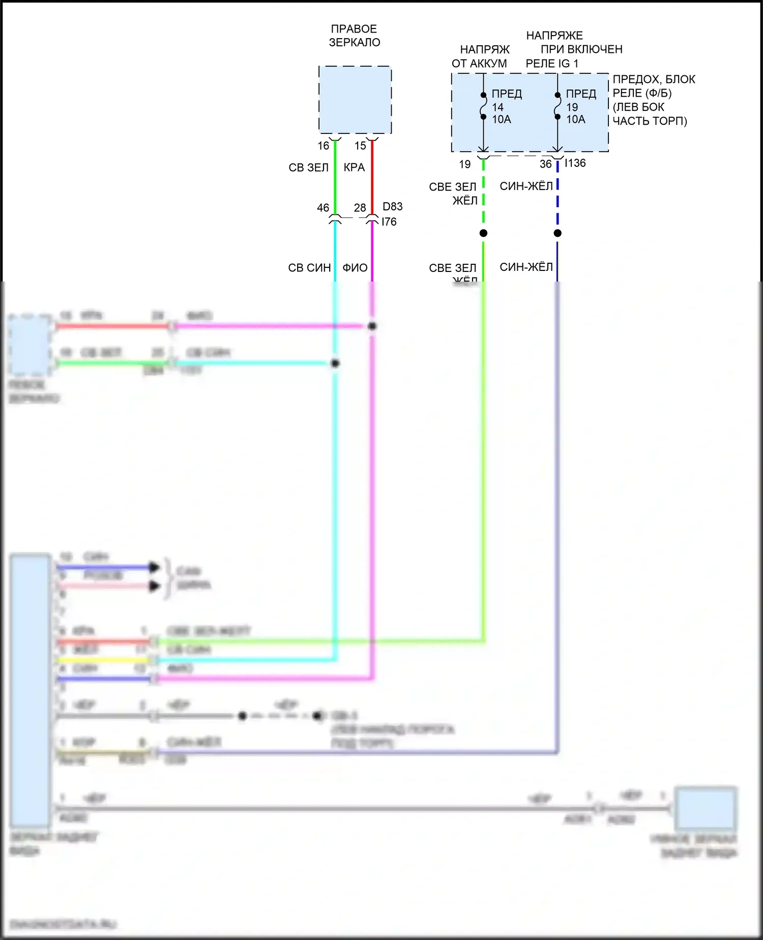 Ascent Subaru I (2017-2022): Автоматическая электросхема дневного/ночного зеркала, с умной камерой заднего вида 