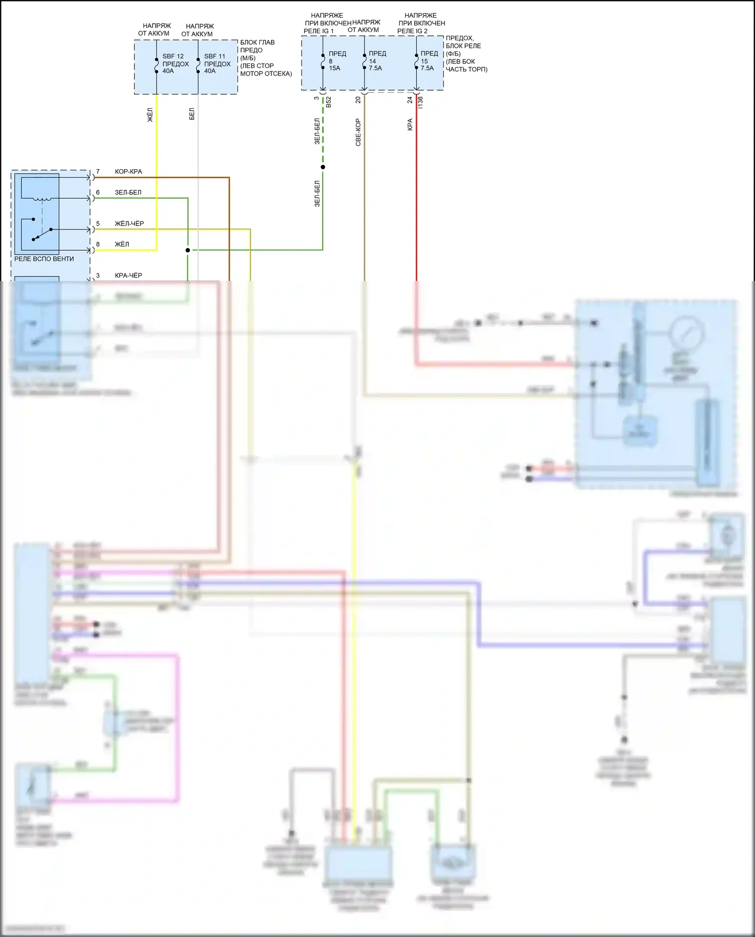 Ascent Subaru I (2017-2022): Электросхема вентилятора охлаждения 