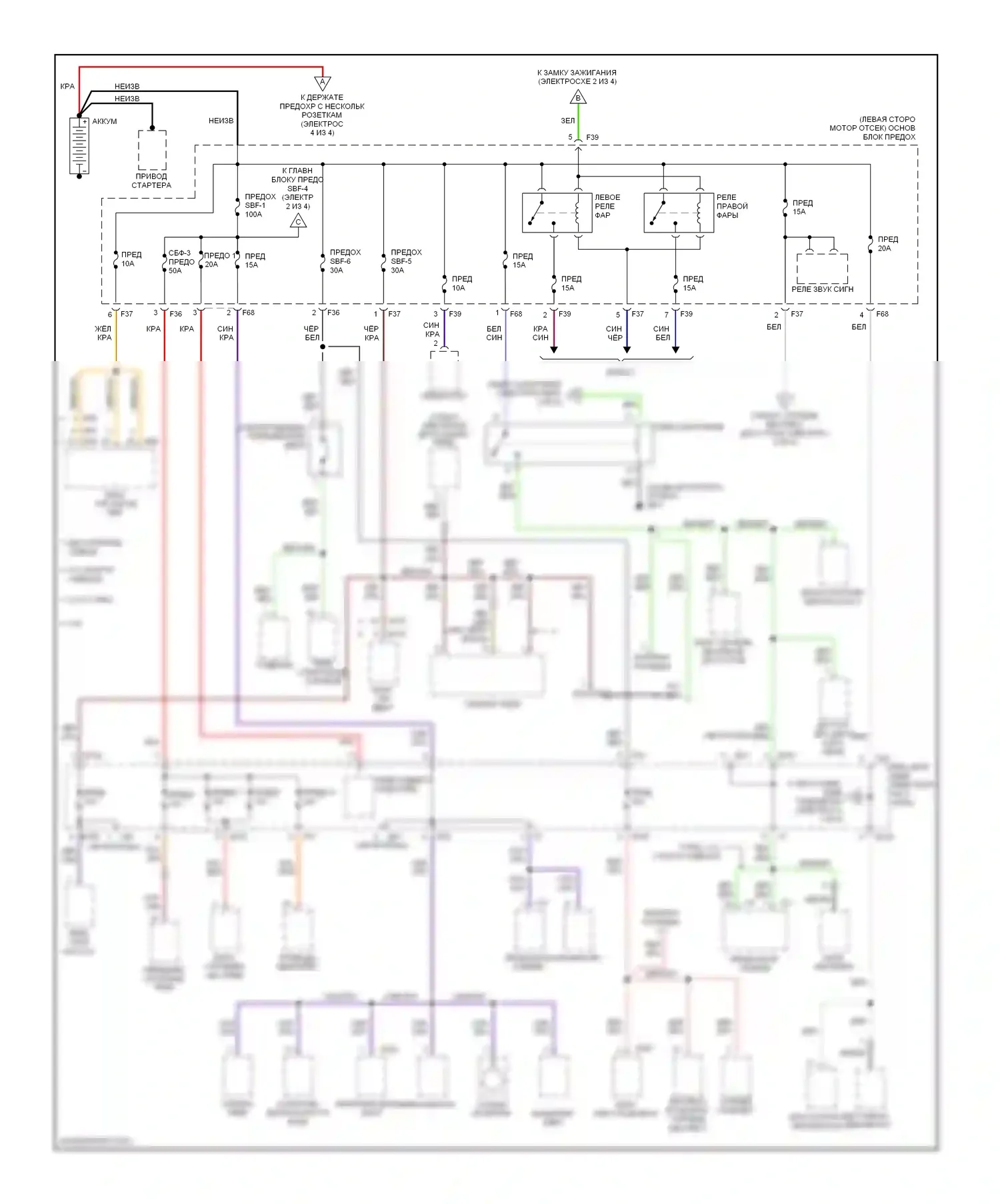 Baja Subaru I (2002-2006): Электросхема блока предохранителей реле (1 из 4) 